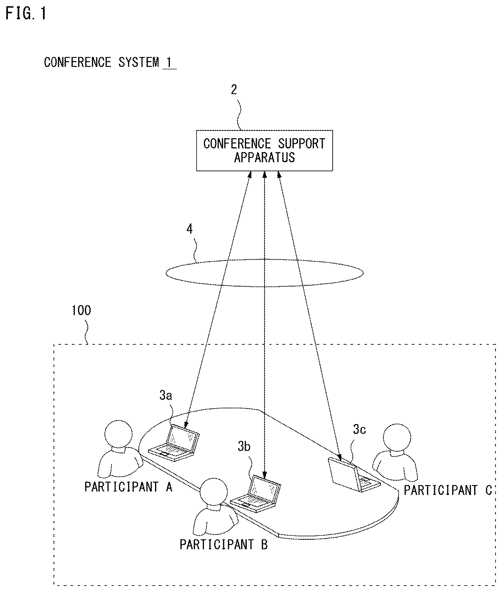 Patent US12496004 Figure 1 – Control method, conference system, and non-transitory recording medium