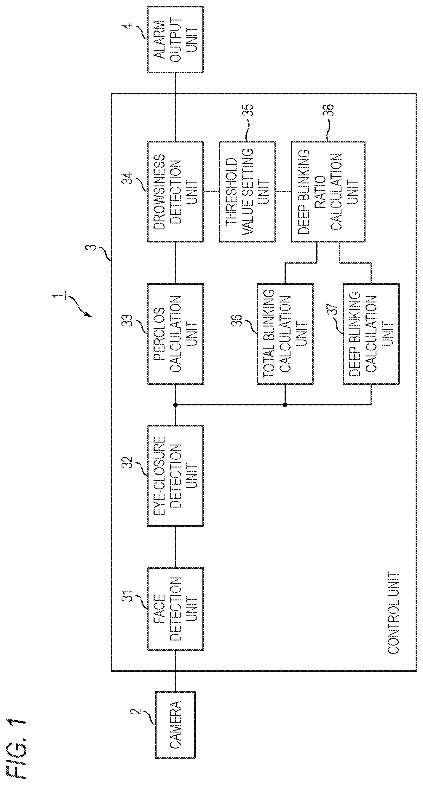 Patent US12496005 — Drowsiness detection device — Figure 1