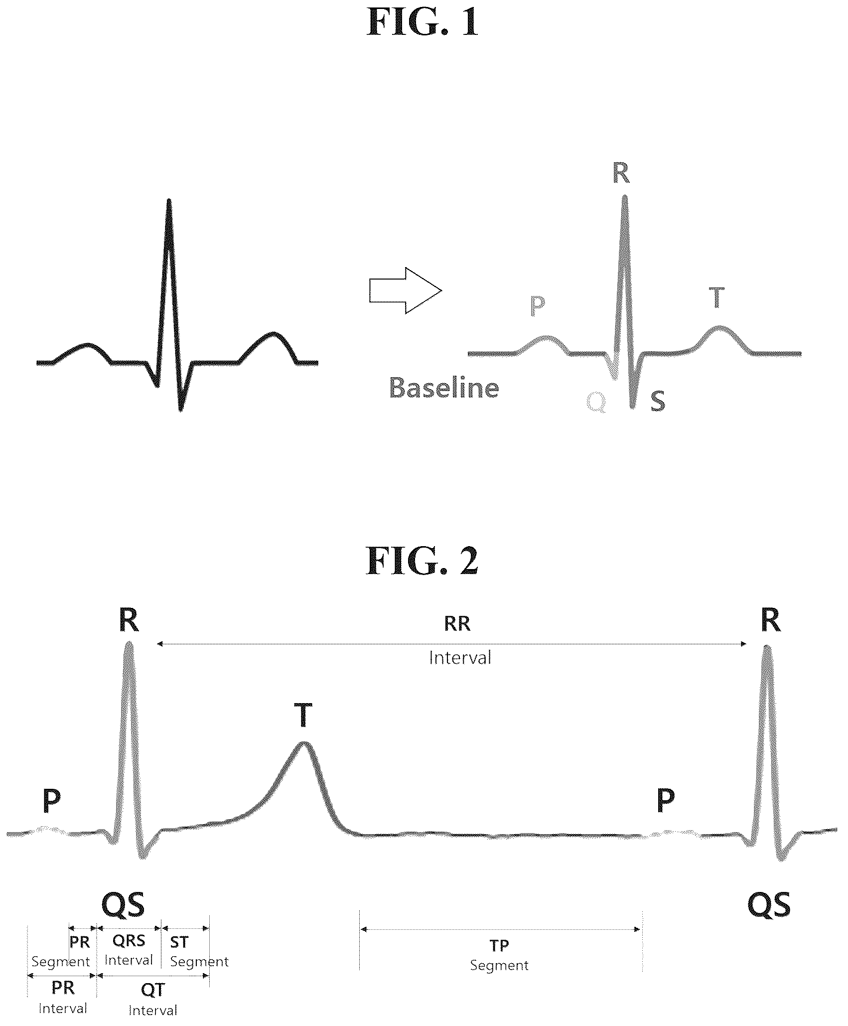 Patent US12496006 — Method and apparatus for correcting electrocardiogram reading — Figure 1