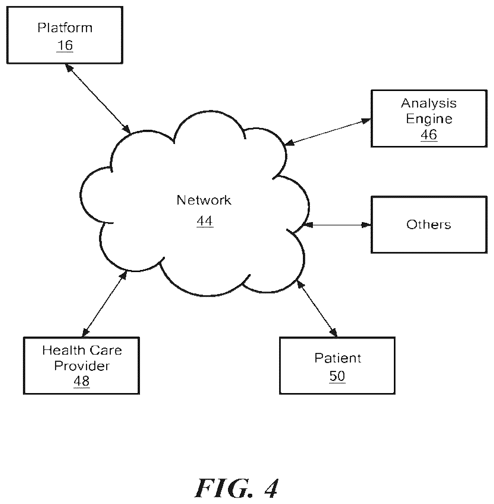 Patent US12496007 Figure 6 – Apparatus and method for monitoring peripheral diabetic neuropathy and/or peripheral arterial disease