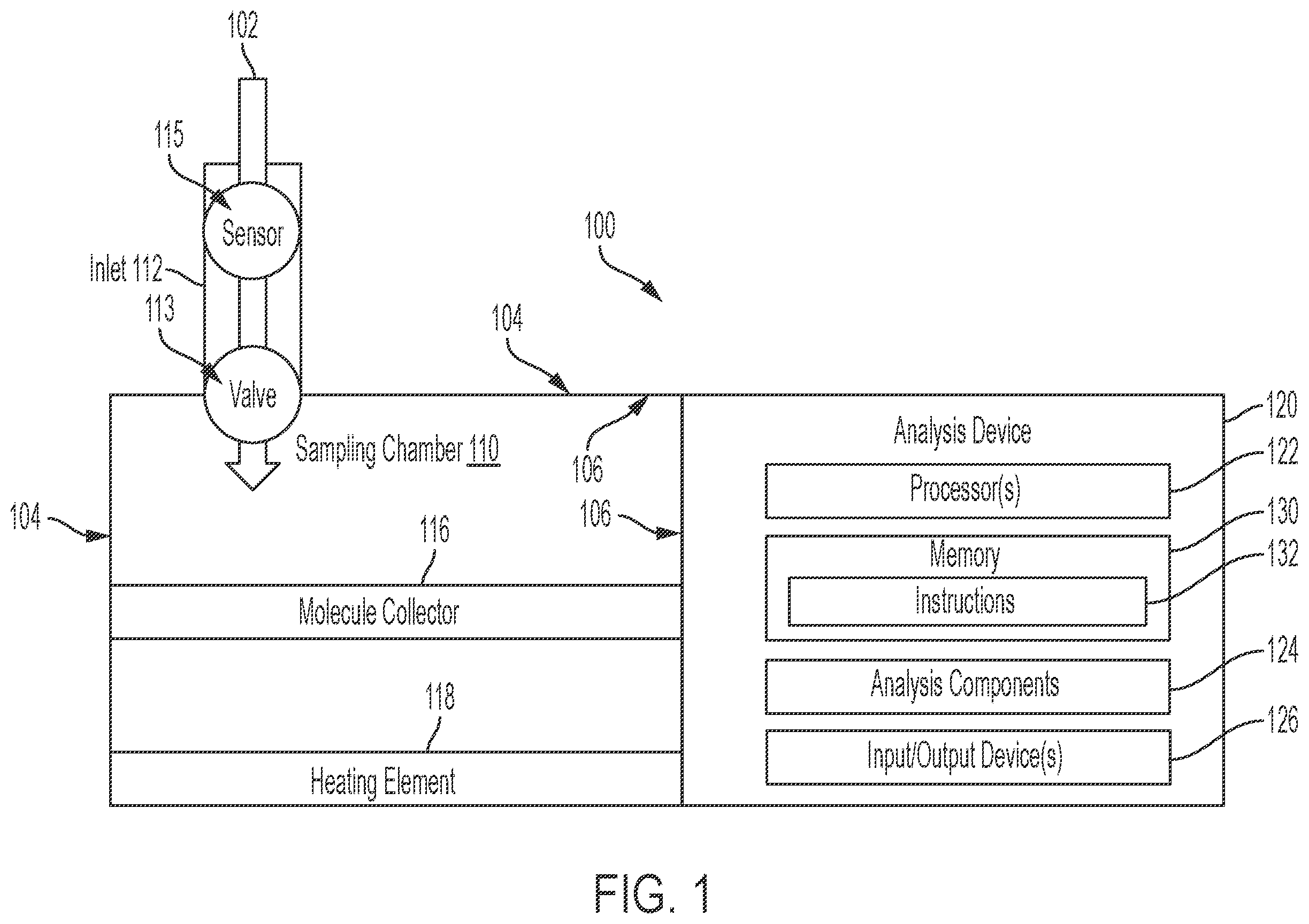 Patent US12496010 — Techniques for rapid detection and quantitation of volatile organic compounds (VOCS) using breath samples — Figure 1