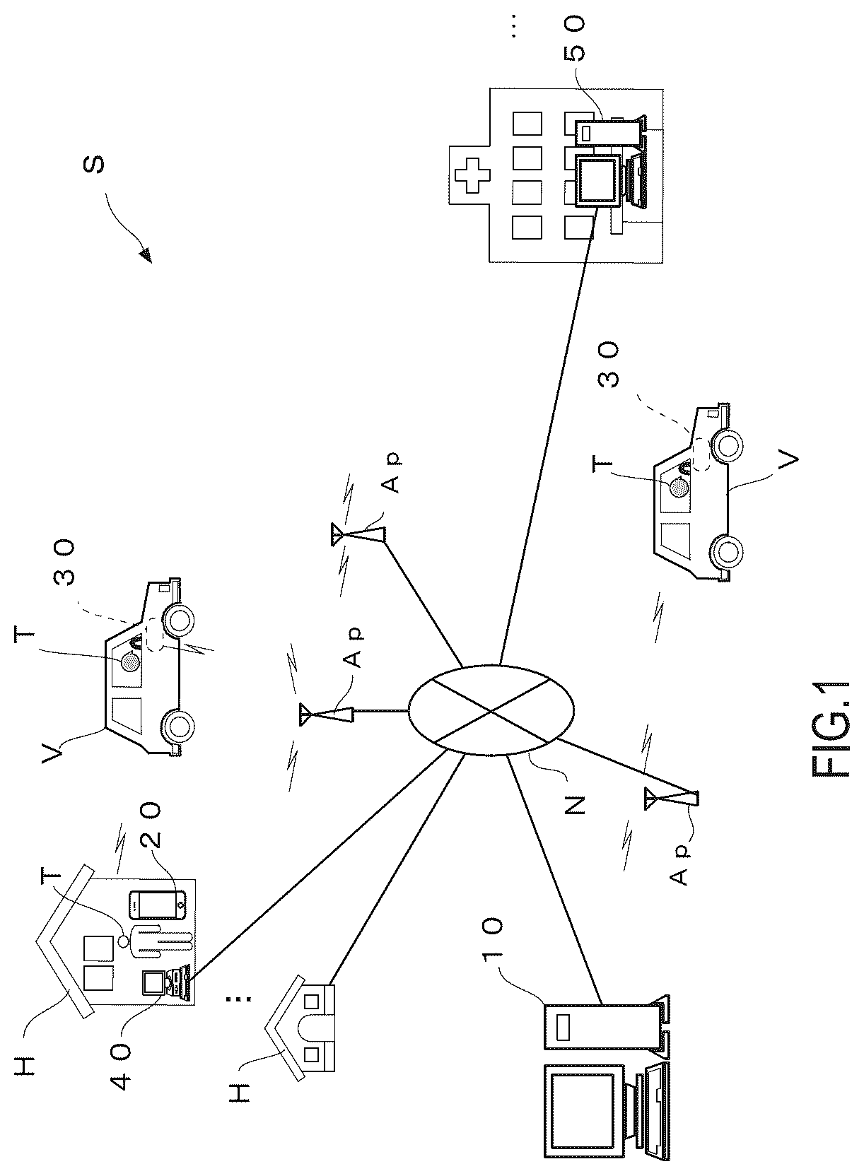 Patent US12496015 — Disease-condition assessment device, disease-condition assessment method, program for disease-condition assessment device, and disease-condition assessment system — Figure 1
