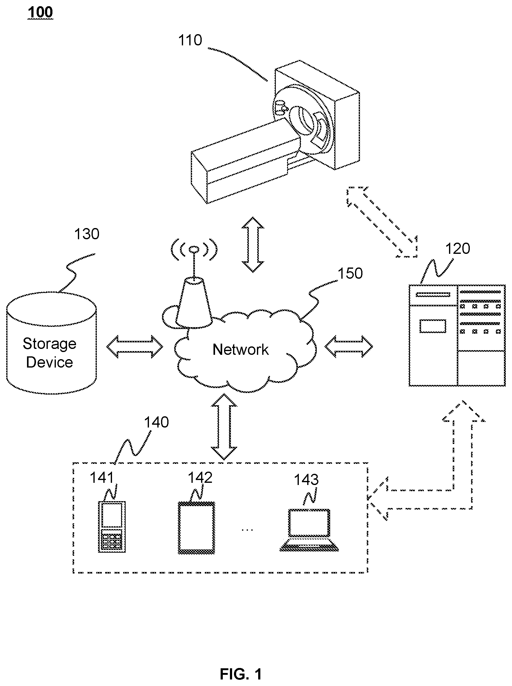 Patent US12496023 — Systems and methods for X-ray imaging — Figure 1