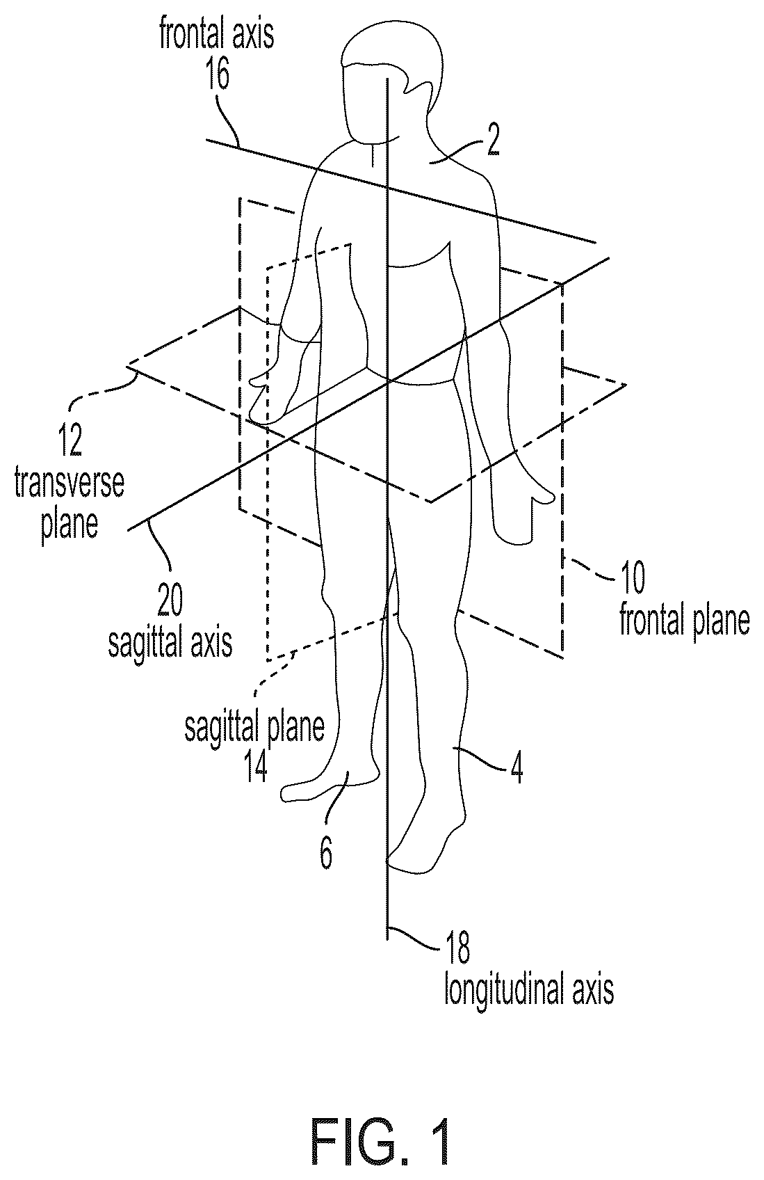 Patent US12496033 Figure 1 – For measuring the axial (transverse), coronal (frontal) and sagittal (bisection) alignment of a lower limb