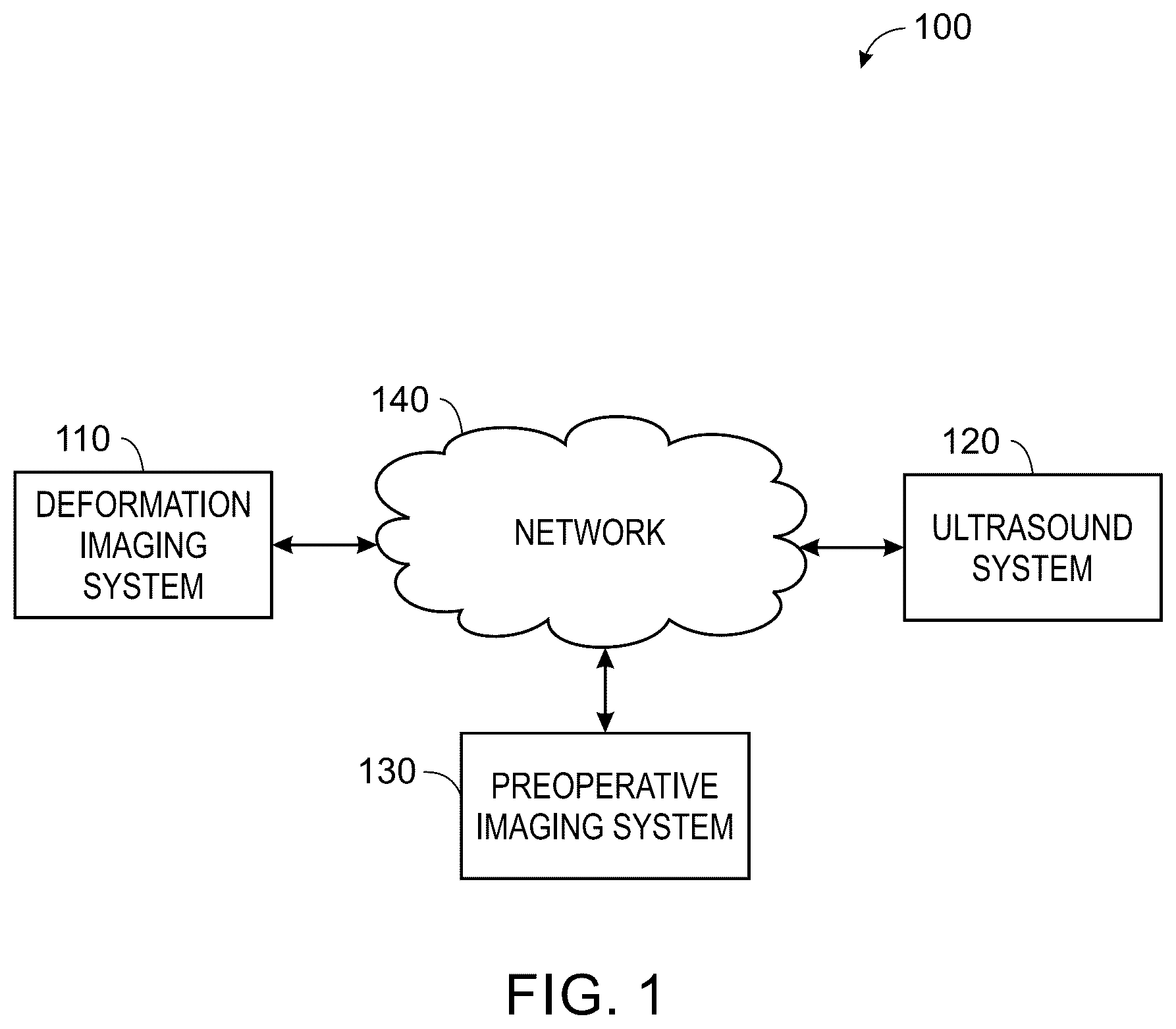 Patent US12496044 — System and method for real-time correction of strain traces in patients with conduction delays — Figure 1