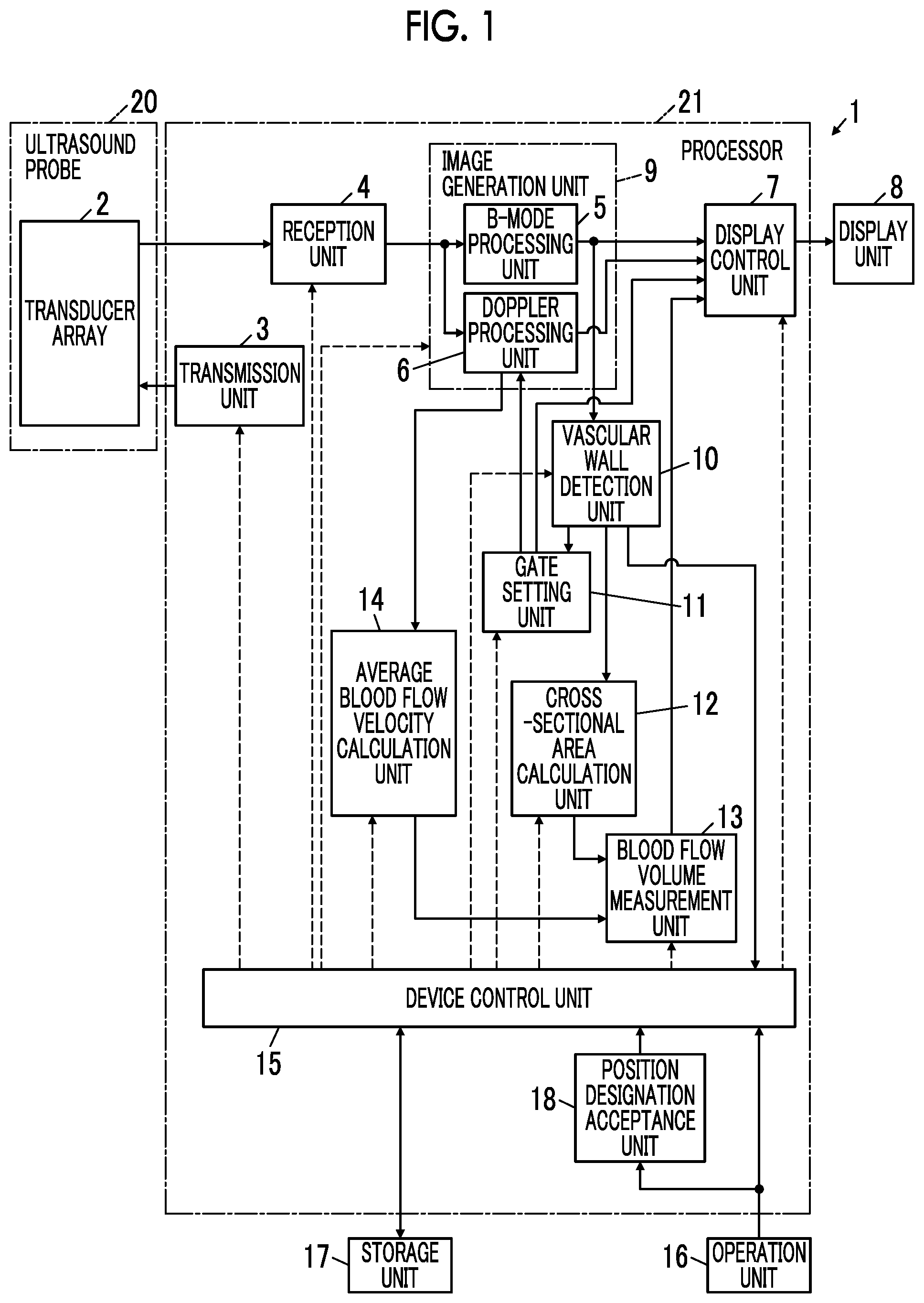 Patent US12496047 — Ultrasound diagnostic apparatus and control method of ultrasound diagnostic apparatus — Figure 1