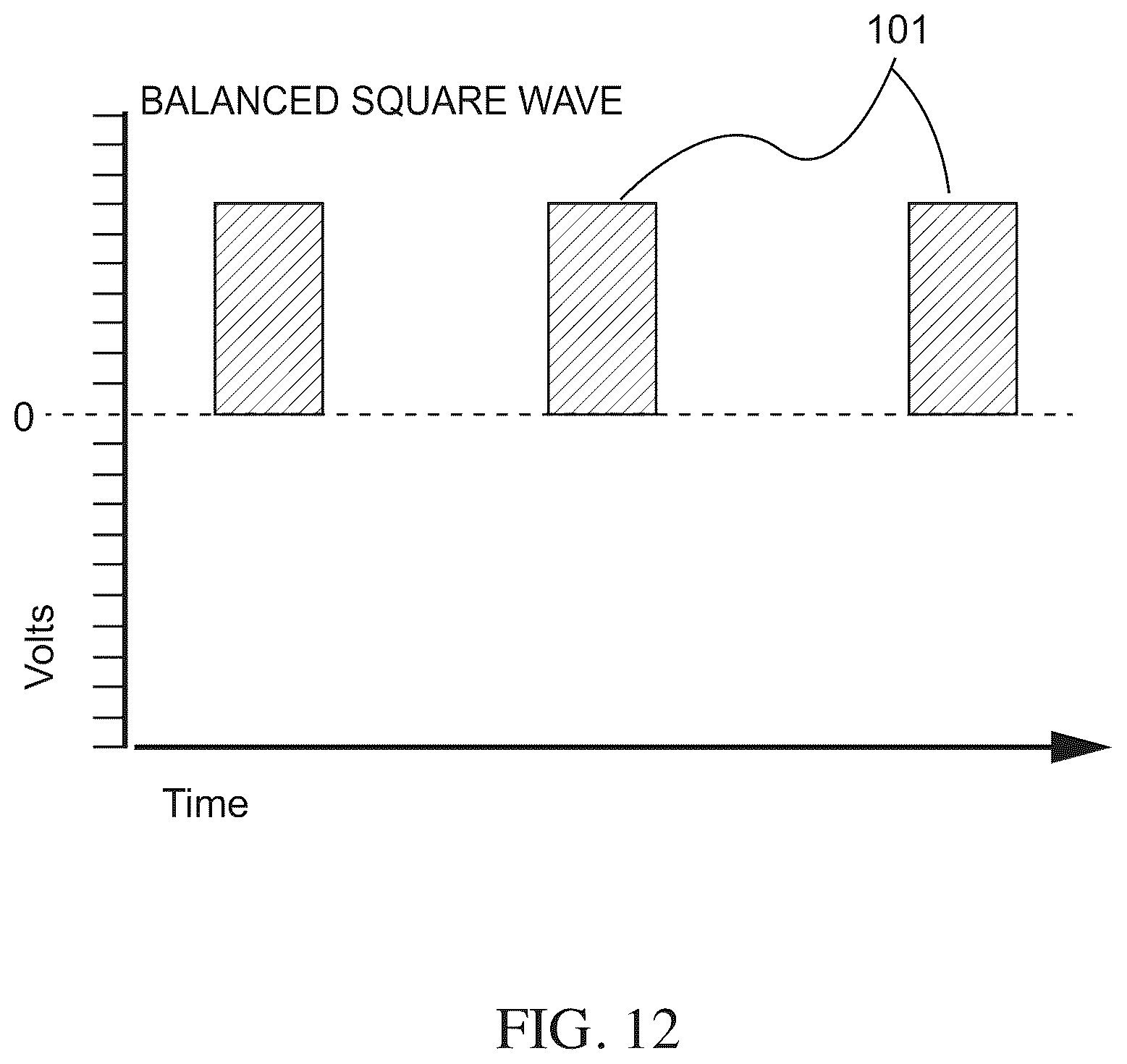 Patent US12496128 Figure 12 – Methods and apparatus for selective tissue ablation