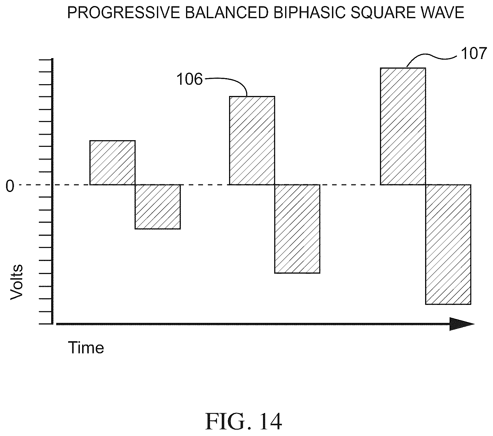 Patent US12496128 Figure 14 – Methods and apparatus for selective tissue ablation