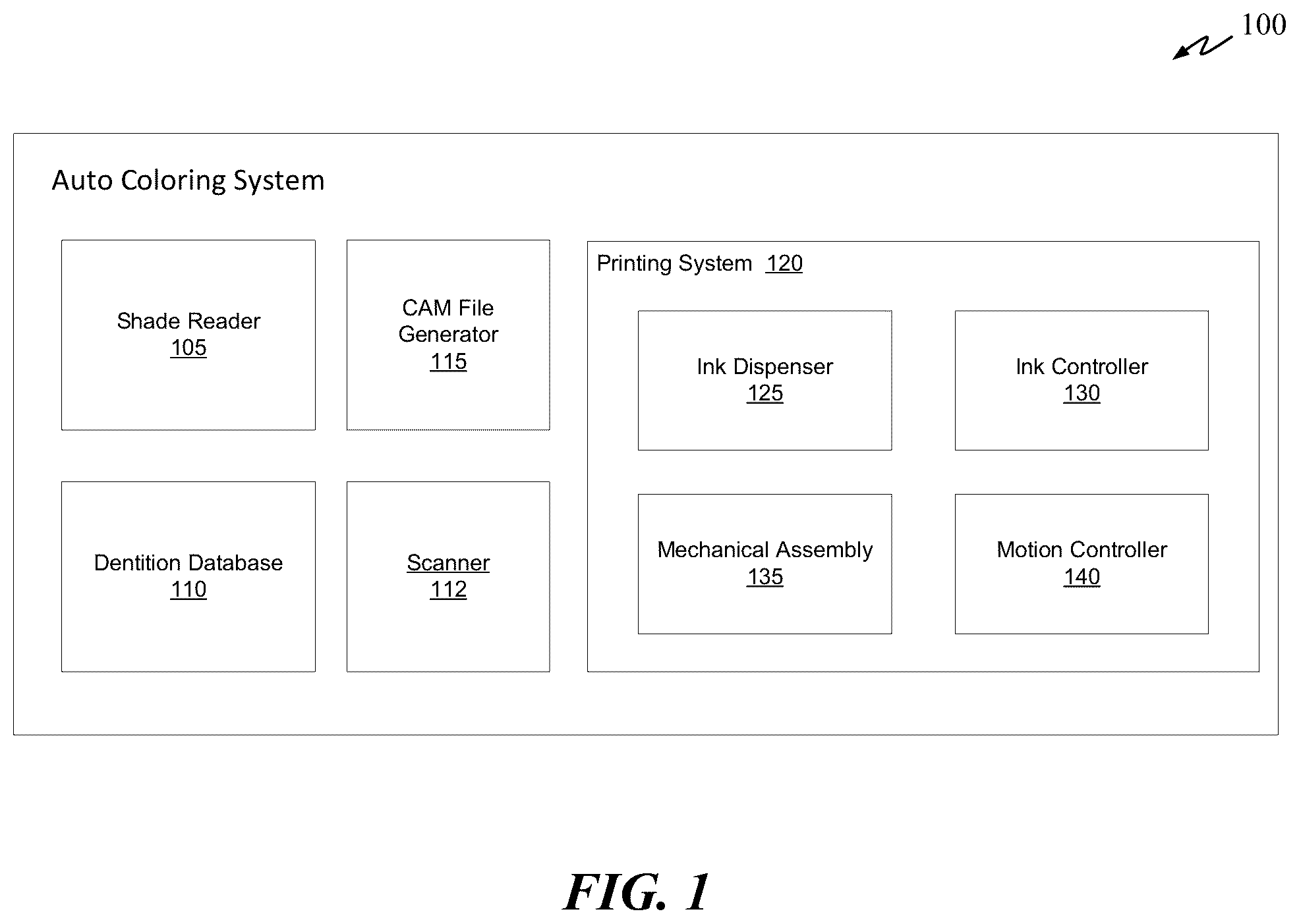 Patent US12496173 — Method for coloring a dental prosthesis — Figure 1