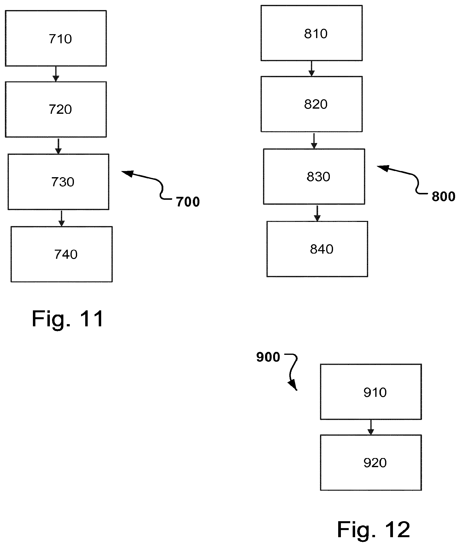 Patent US12496184 Figure 9 – Stent-graft prosthesis, system and method for improved delivery of a stent-graft prosthesis