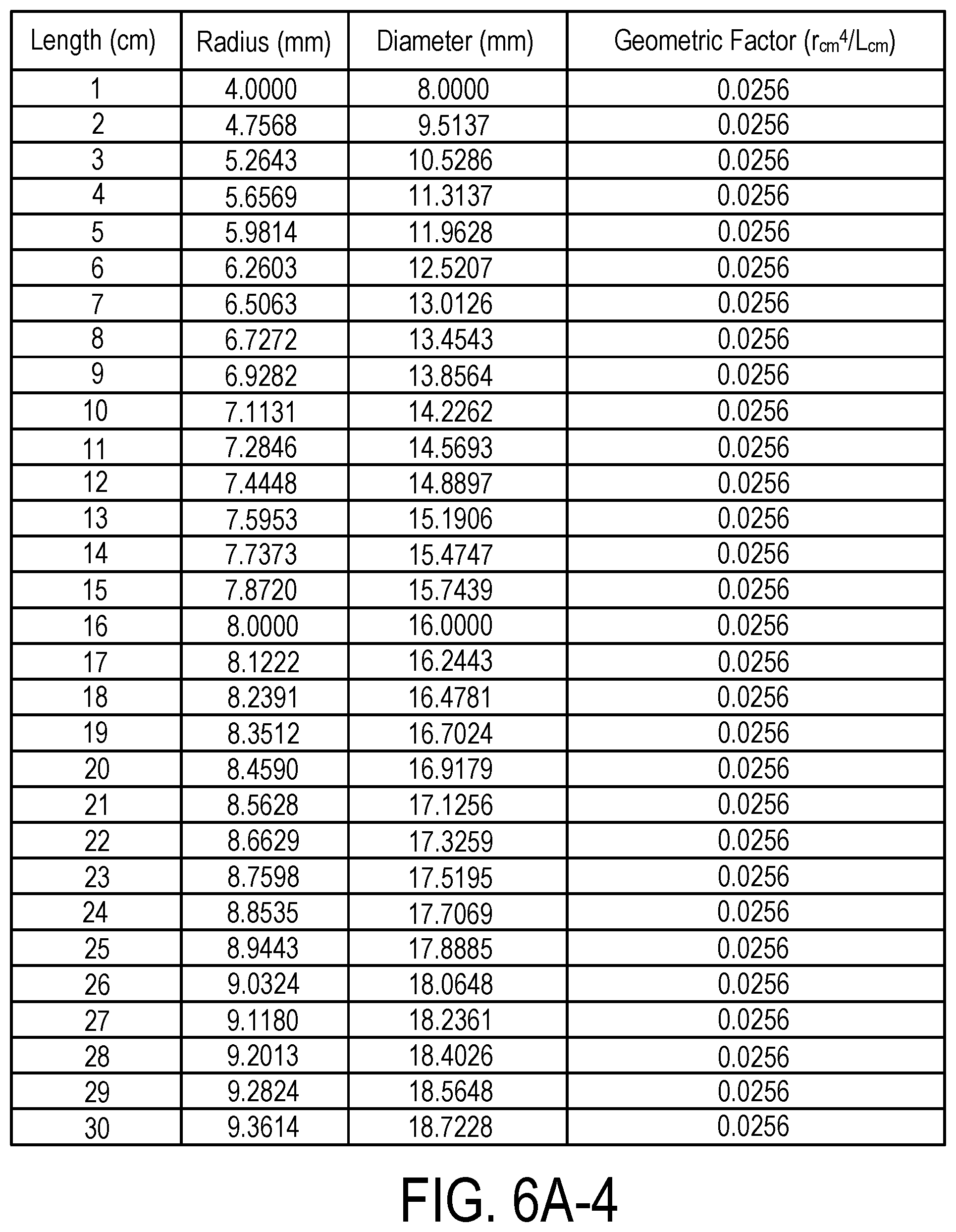 Patent US12496185 Figure 13 – Flow graft