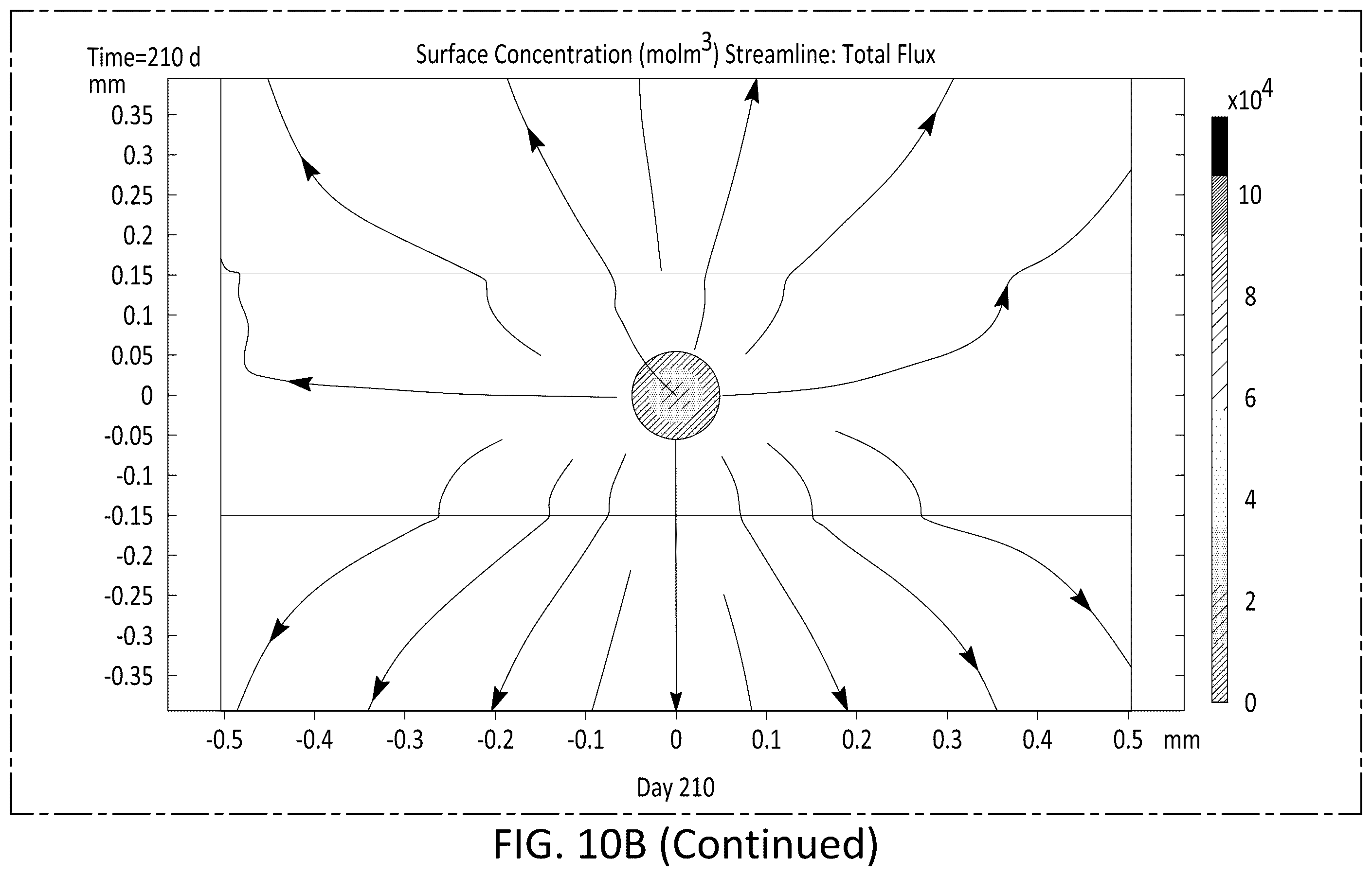 Patent US12496270 Figure 18 – Methods for reversible male birth control