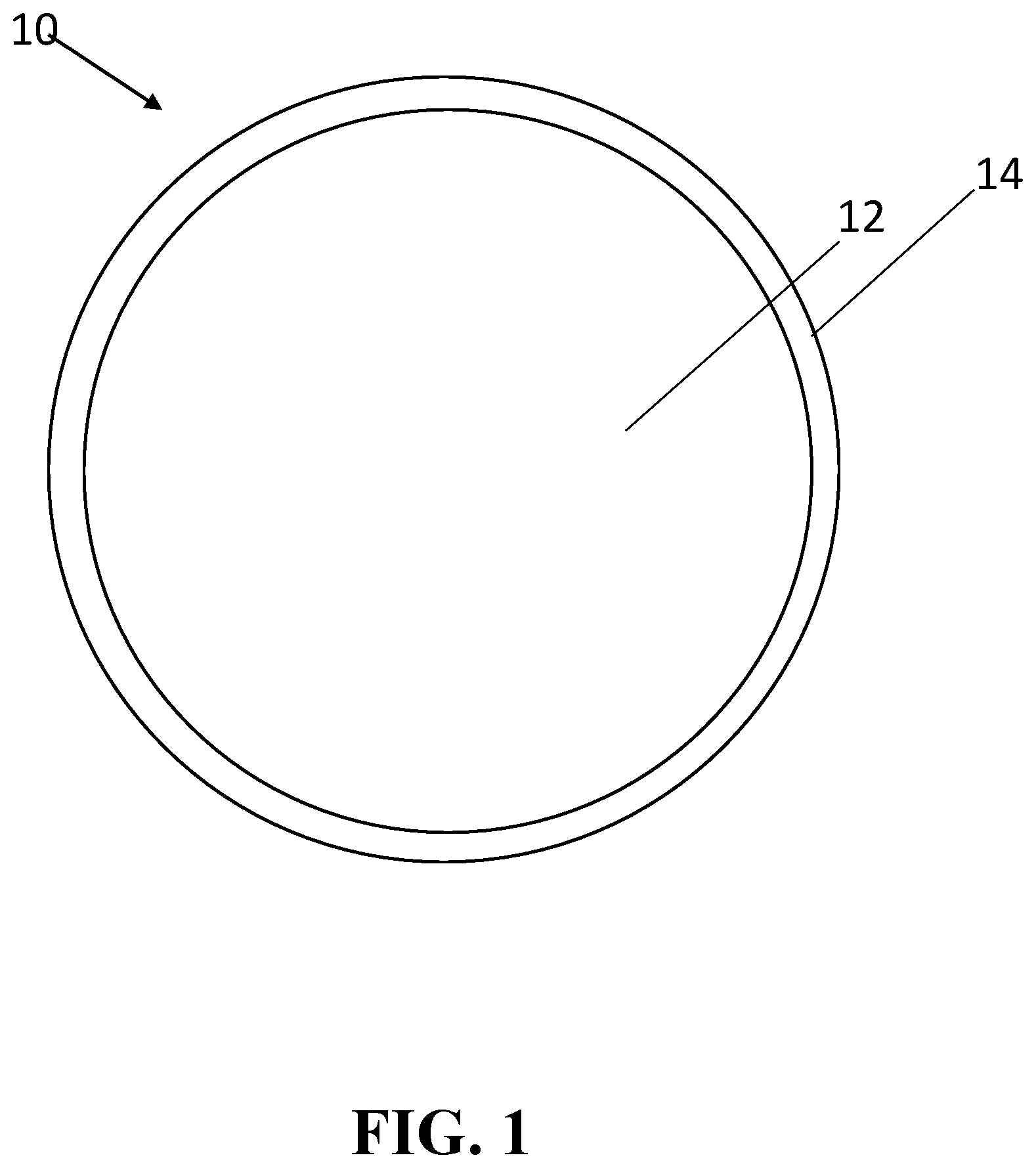 Patent US12496276 — Agents for oral composition — Figure 1