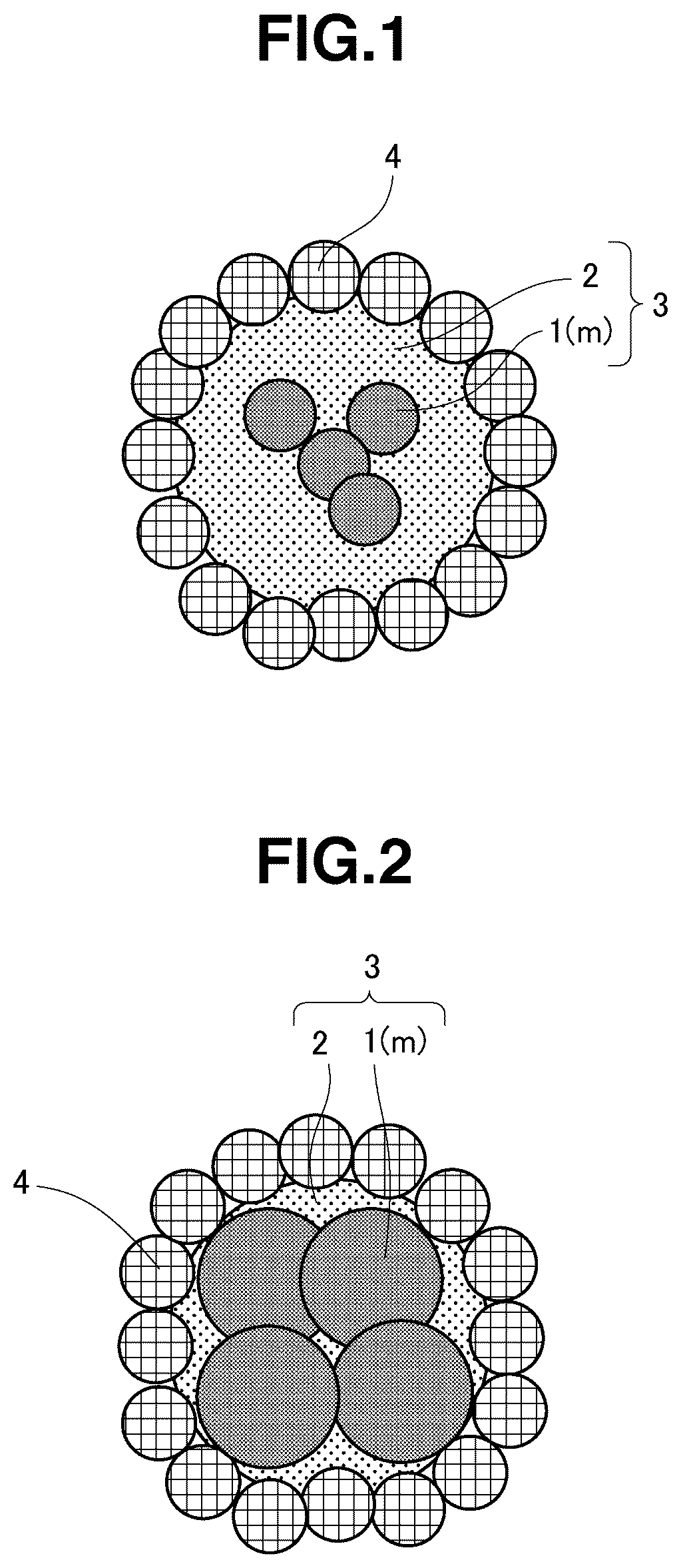 Patent US12496277 — Granulation composition formed from core particles, coating particles and a binder — Figure 1
