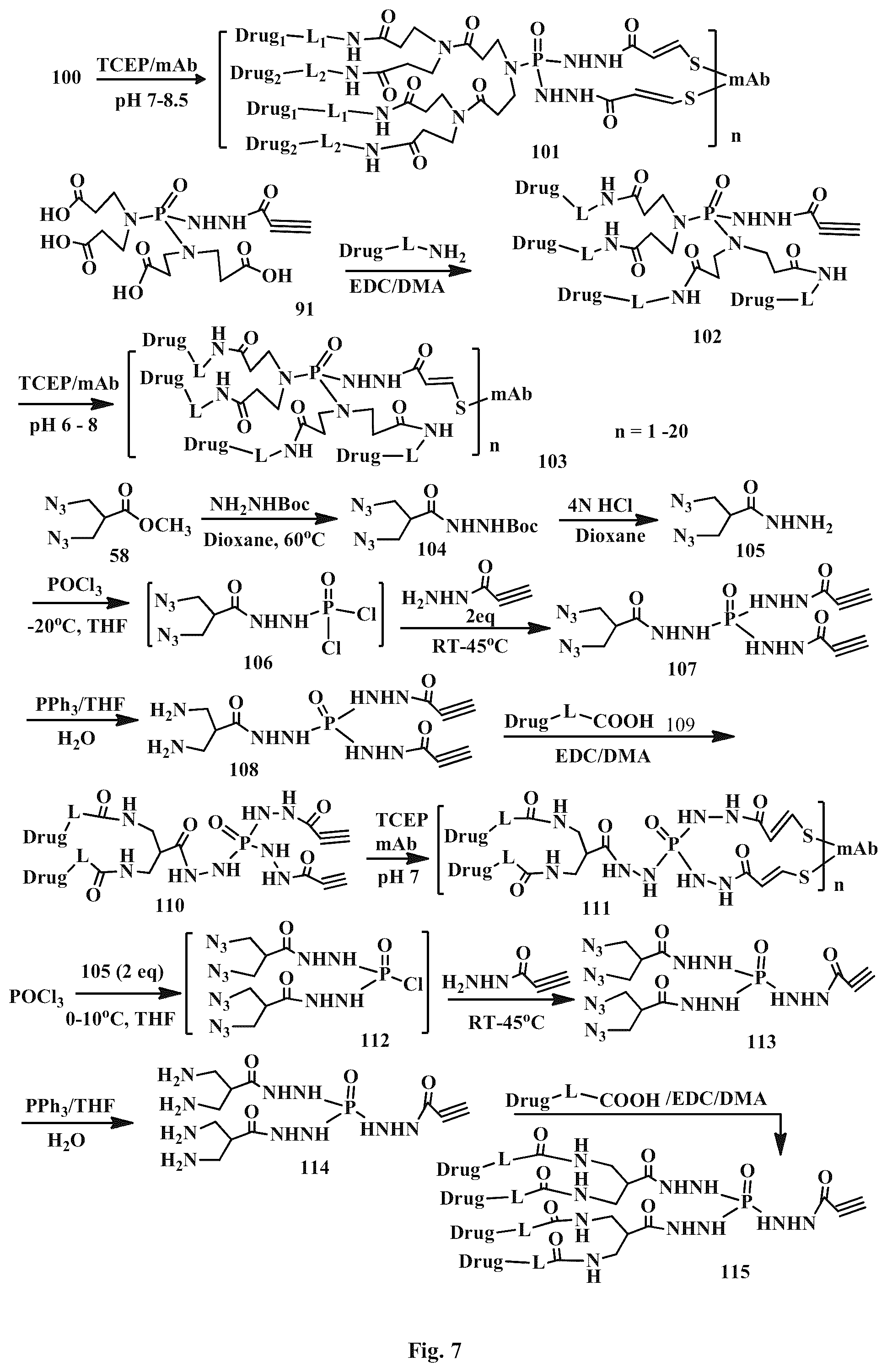 Patent US12496351 Figure 7 – Conjugation linkers, cell binding molecule-drug conjugates containing the linkers, methods of making and uses such conjugates with the linkers