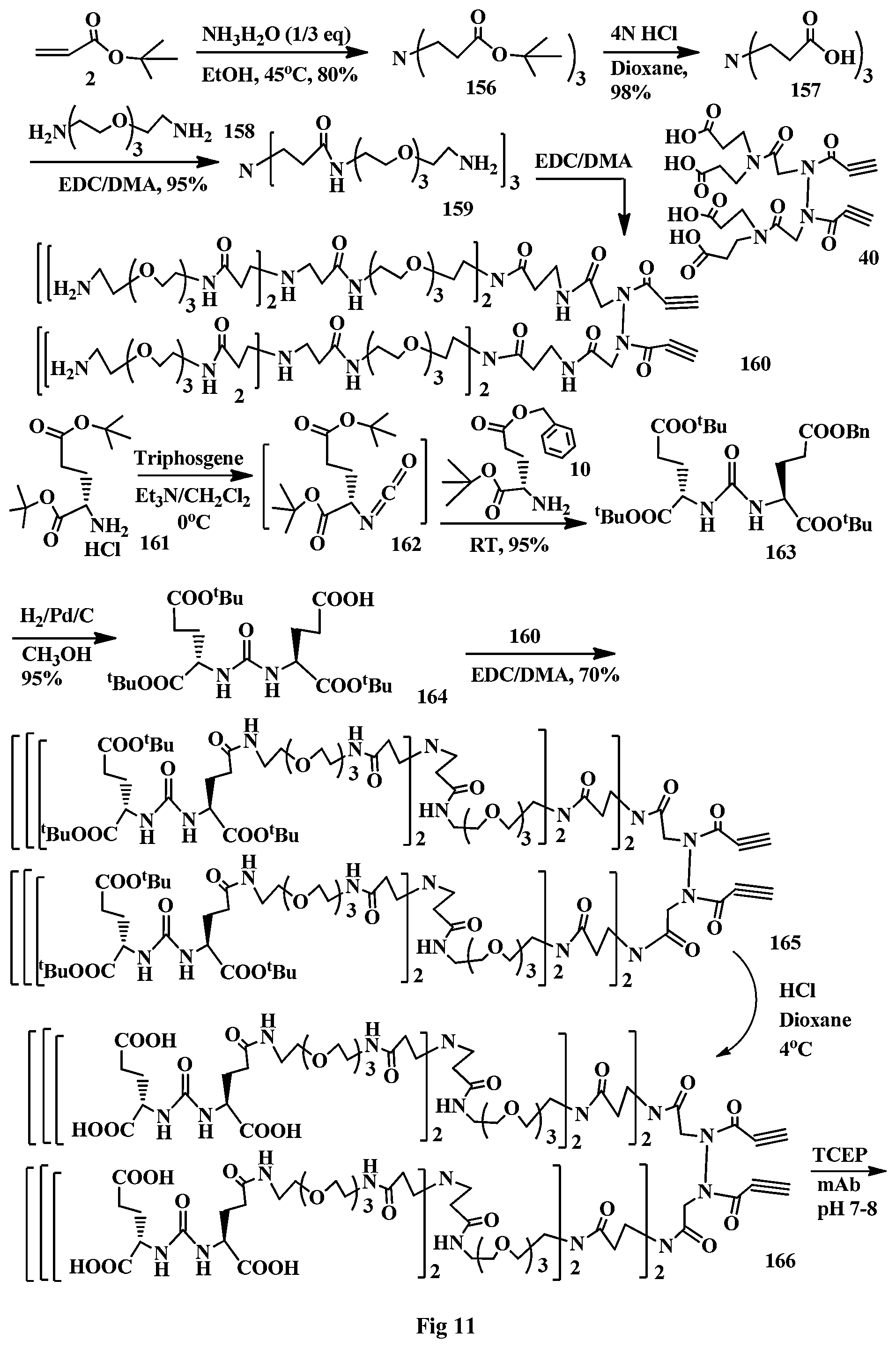 Patent US12496351 Figure 11 – Conjugation linkers, cell binding molecule-drug conjugates containing the linkers, methods of making and uses such conjugates with the linkers