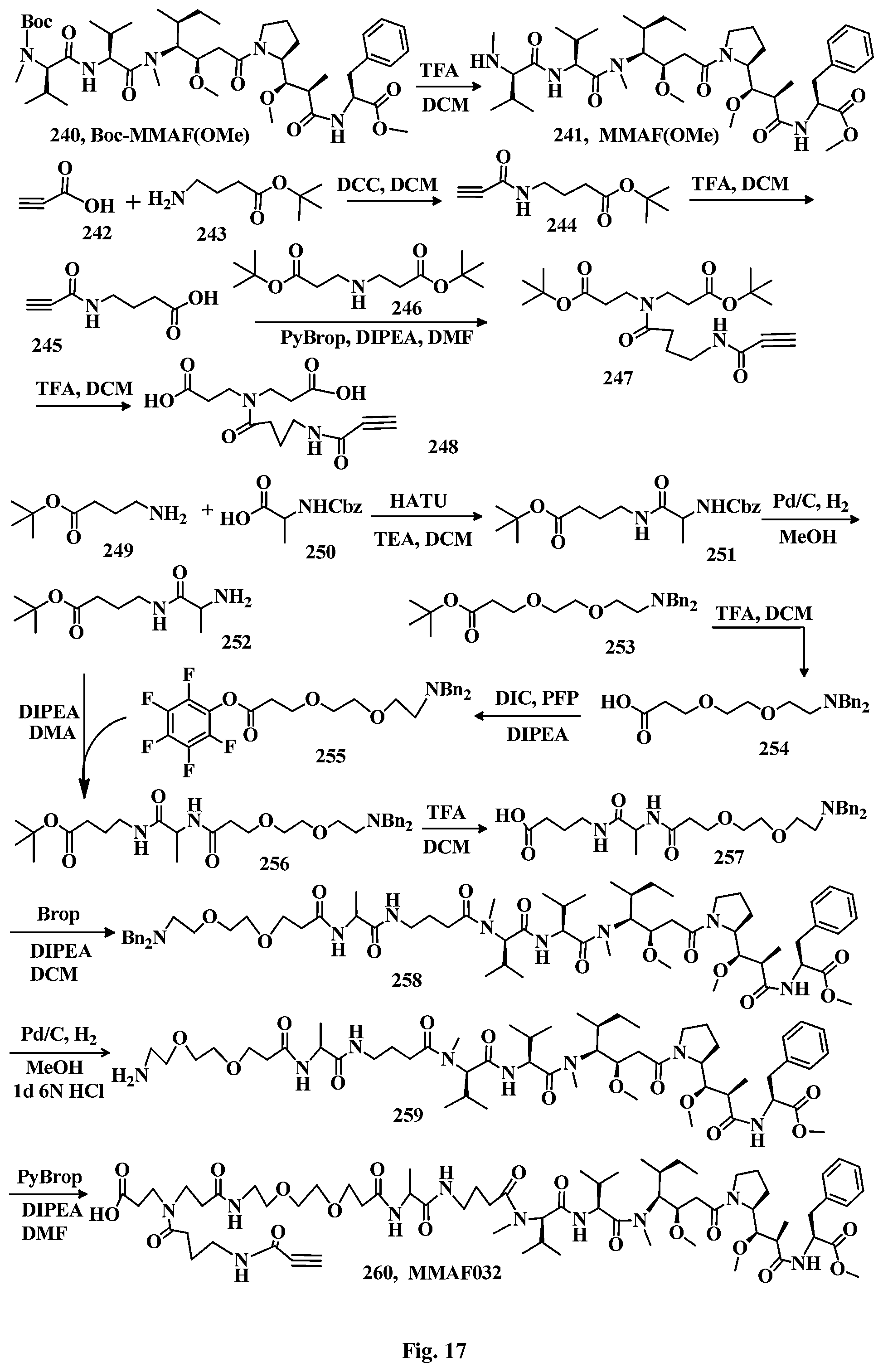 Patent US12496351 Figure 17 – Conjugation linkers, cell binding molecule-drug conjugates containing the linkers, methods of making and uses such conjugates with the linkers