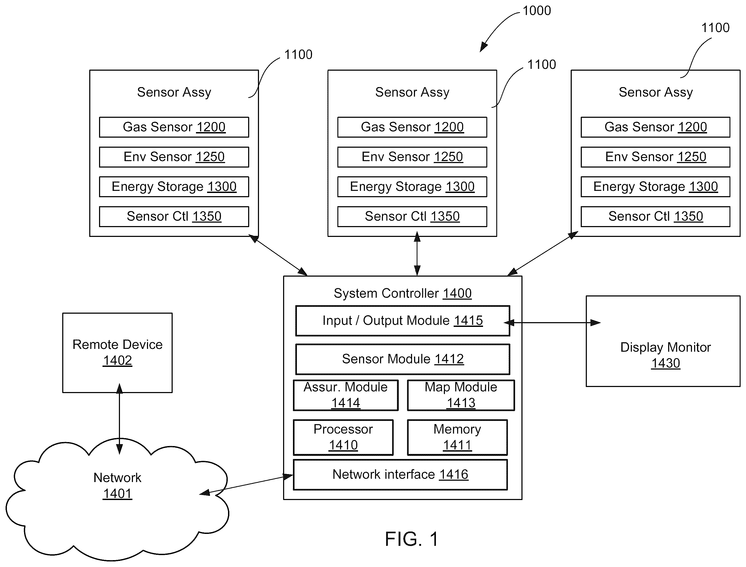 Patent US12496369 — Systems and methods for monitoring a gas sterilization environment — Figure 1