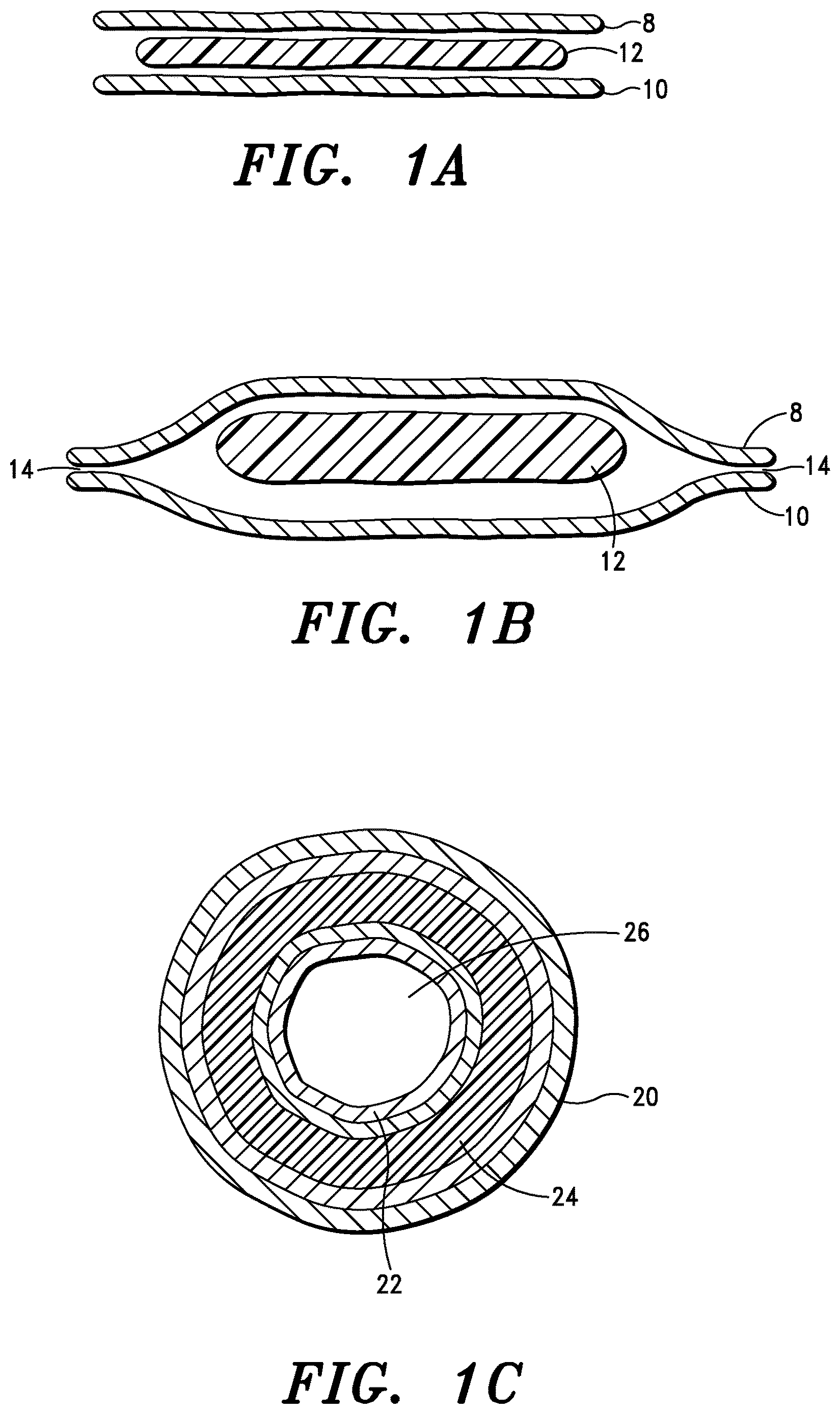 Patent US12496375 Figure 1 – Biodegradable polymer compositions