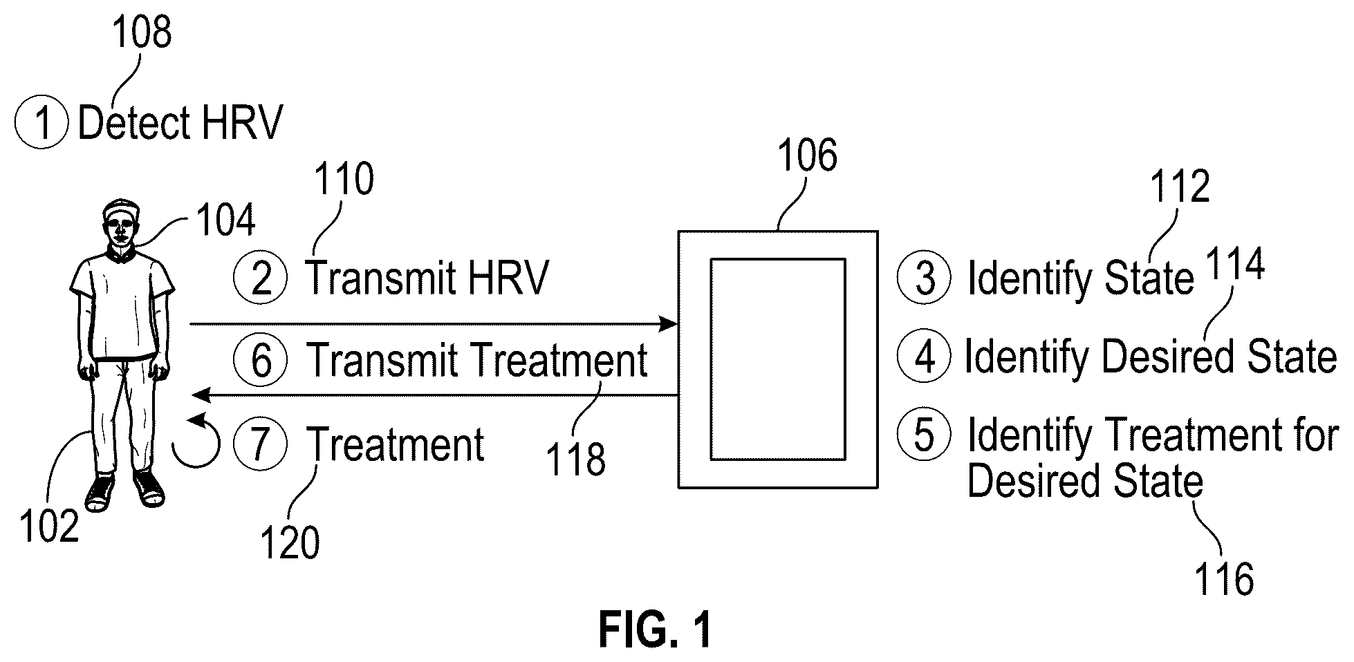 Patent US12496424 — Noninvasive wearable device for remote vital sign monitoring and autonomic nervous system regulation using vibratory and auditory stimulation — Figure 1
