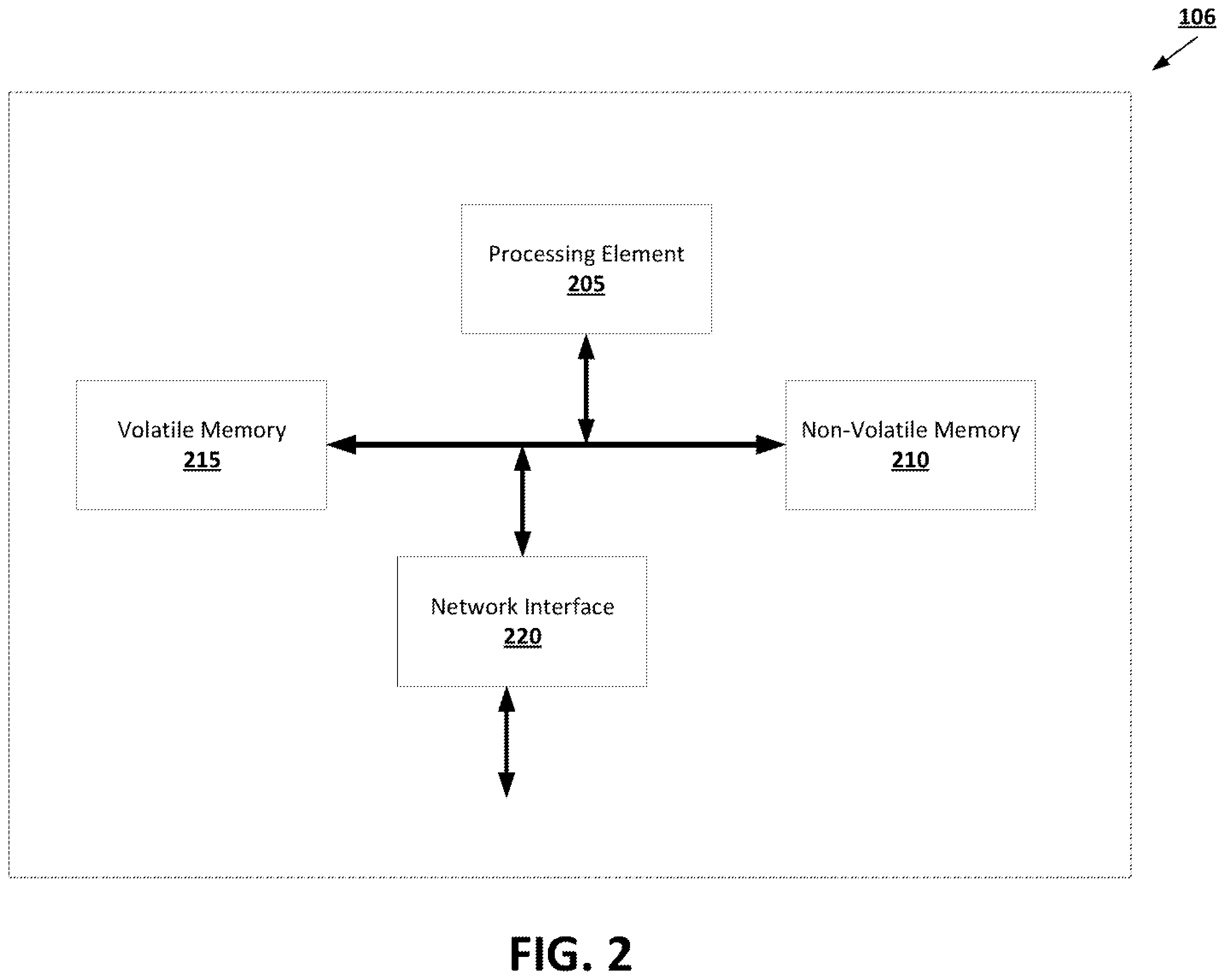 Patent US12496425 Figure 2 – Machine learning techniques for parasomnia episode management
