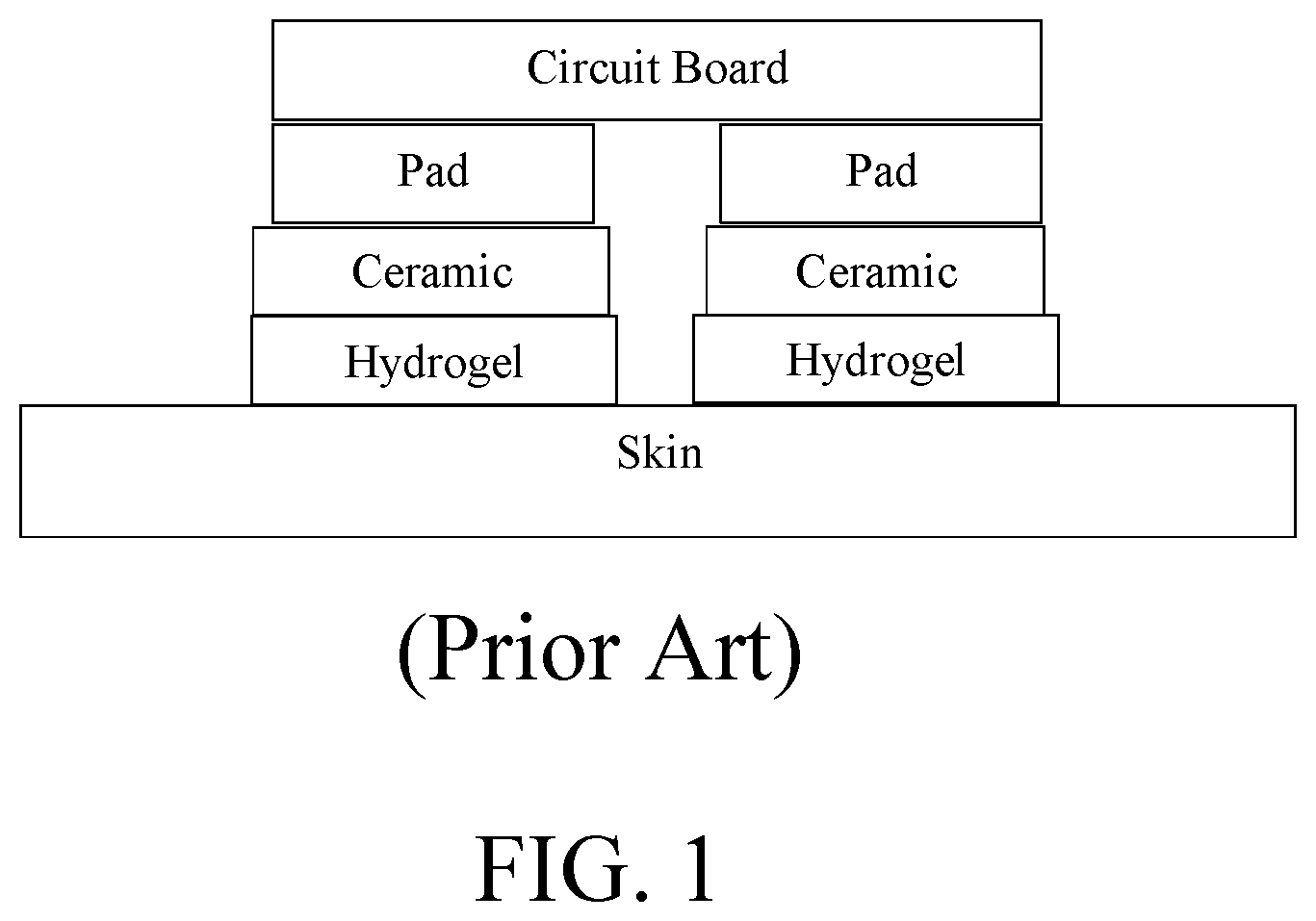 Patent US12496438 — Apparatus comprising dielectric layer coupled to anisotropic layer — Figure 1