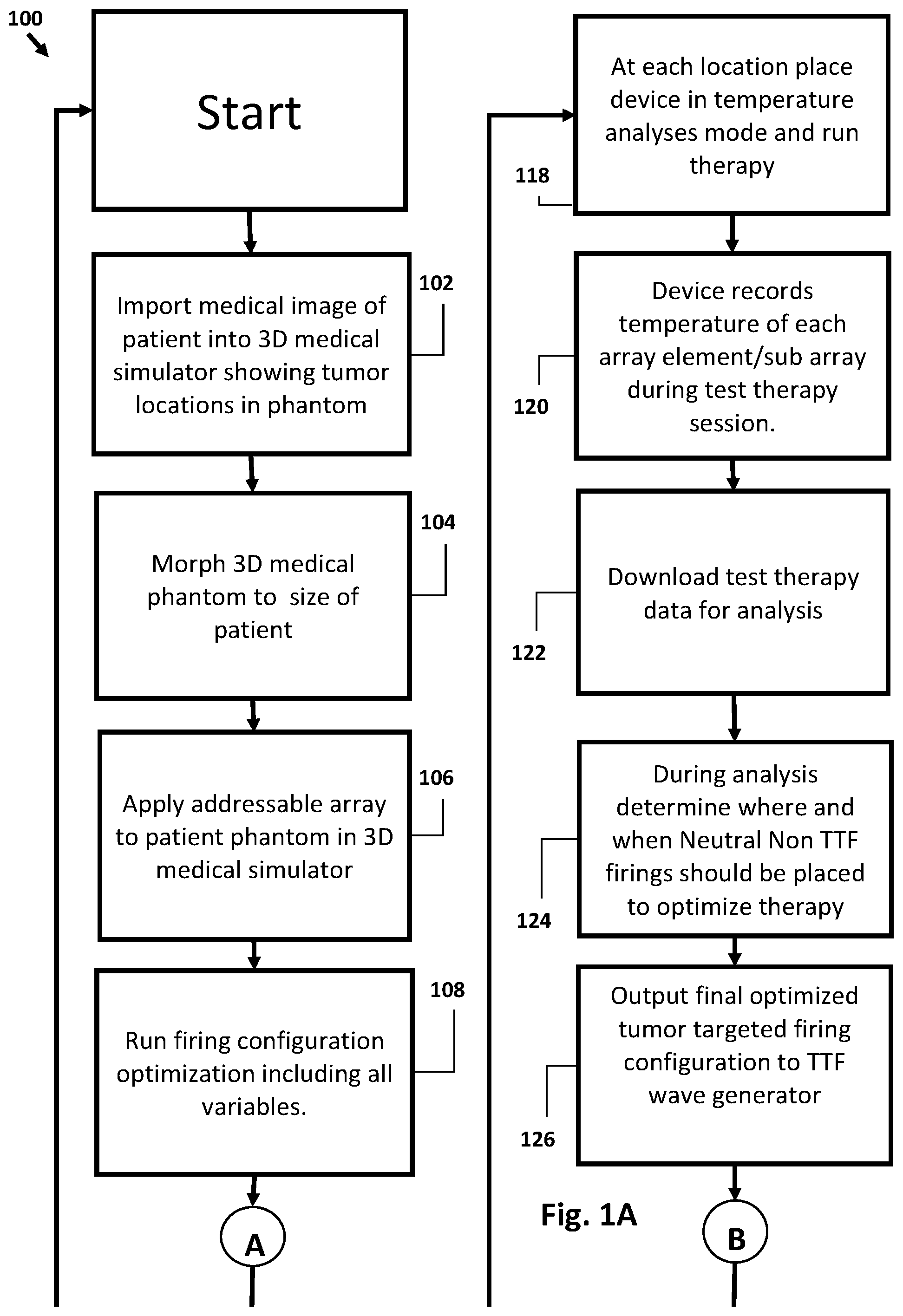 Patent US12496443 Figure 1 – Apparatus and method for improving electric field therapy to reduce solid tumors