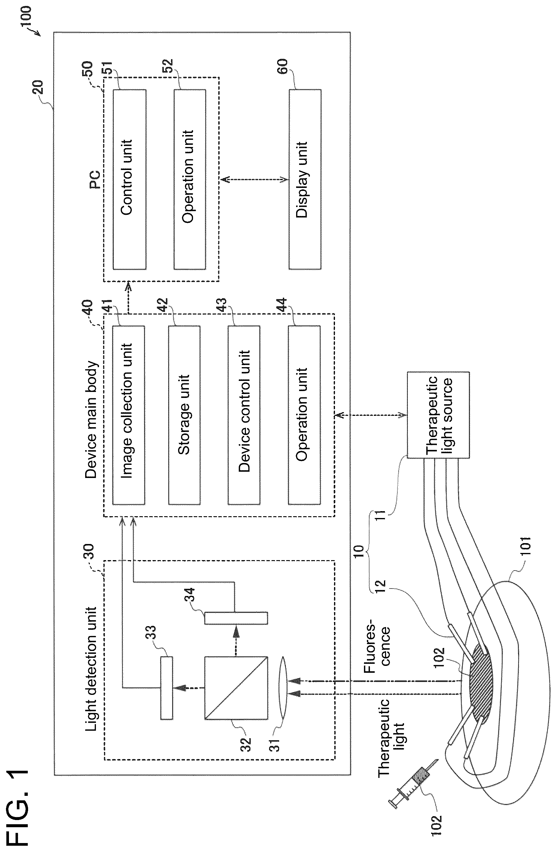 Patent US12496461 — Treatment support system and treatment support device — Figure 1