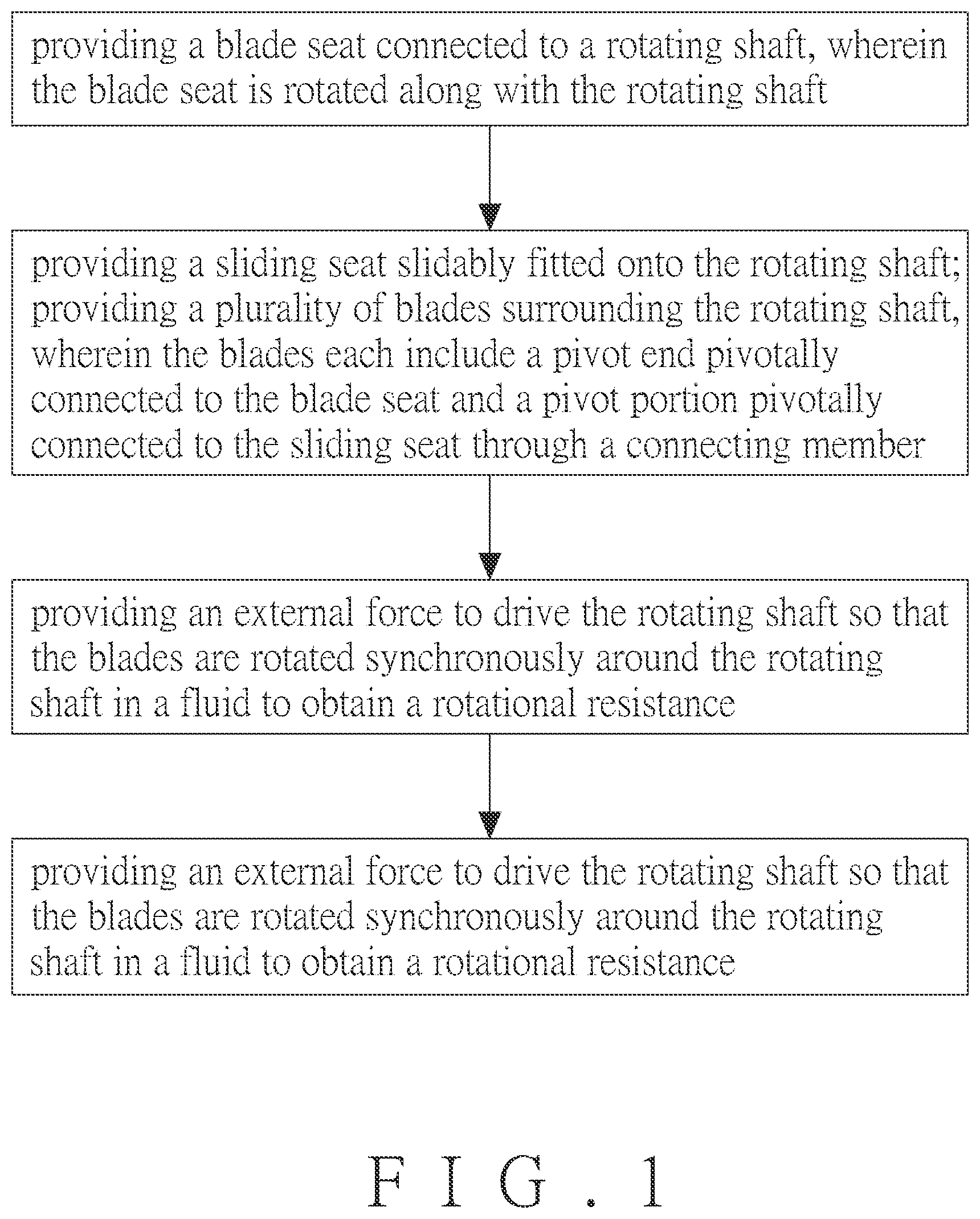 Patent US12496490 — Method for adjusting blade resistance — Figure 1