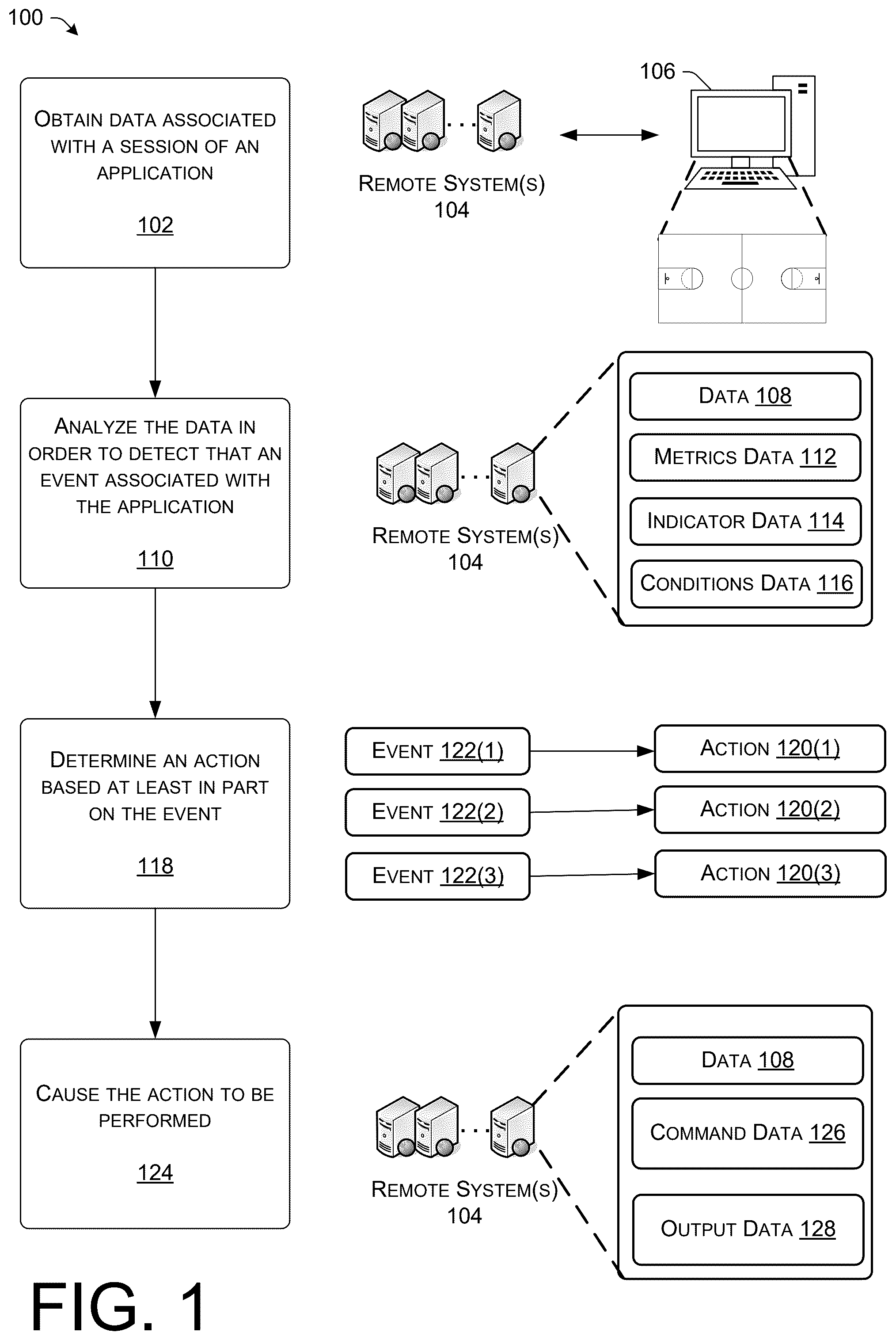 Patent US12496518 — Techniques for identifying application events — Figure 1