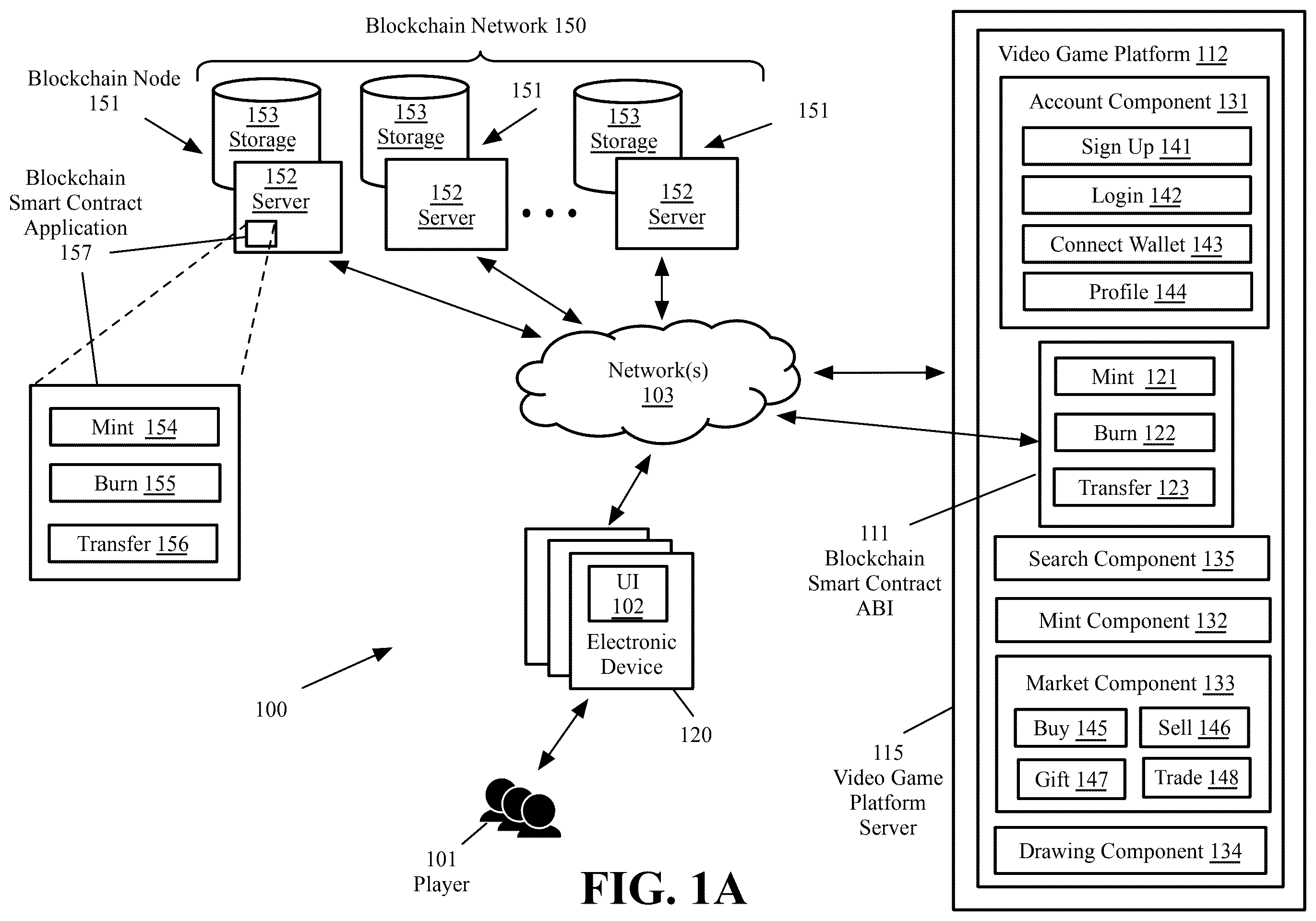 Patent US12496526 Figure 1 – Image drawing non-fungible token video game