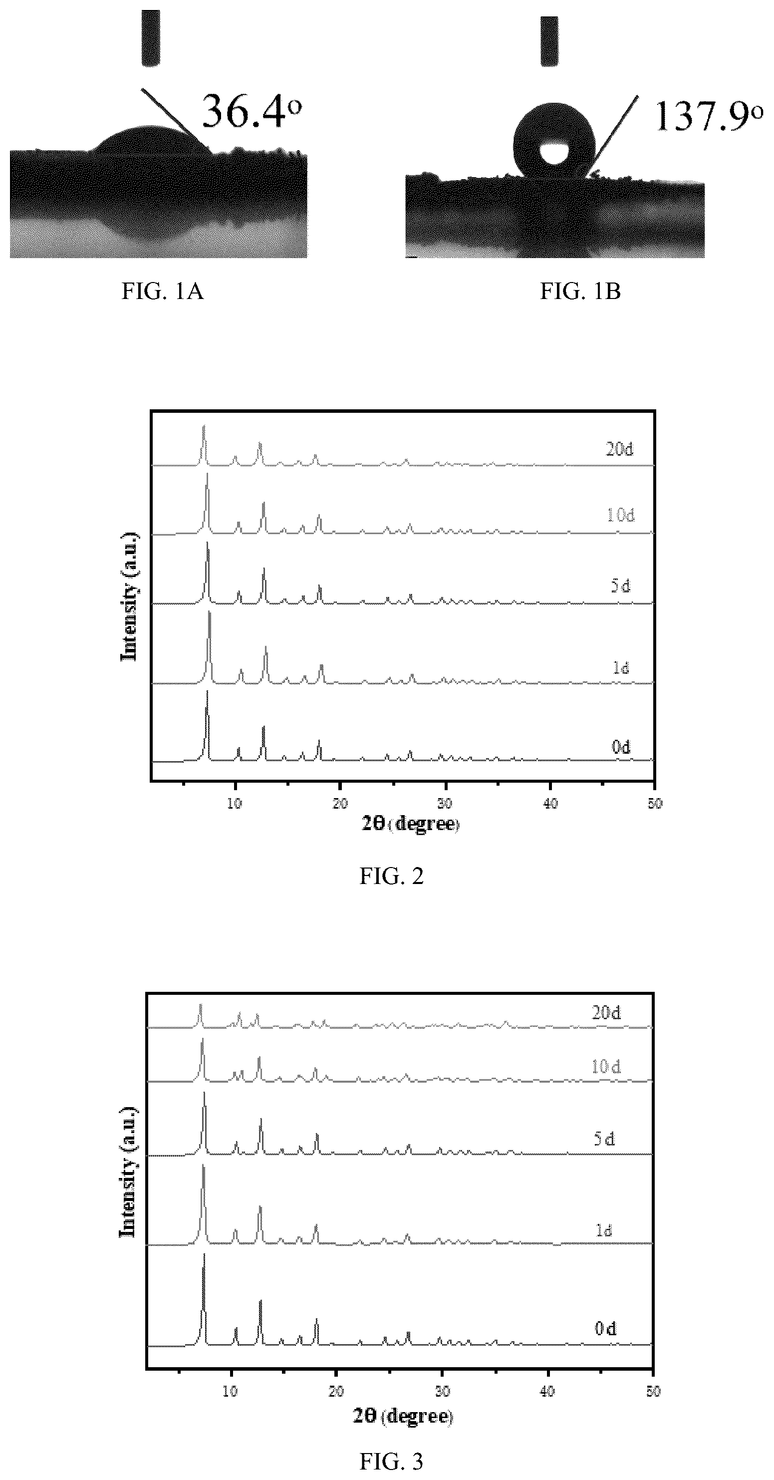 Patent US12496548 — Hydrophobic MOF-based porous liquid carbon capture absorbent and preparation method therefor — Figure 1