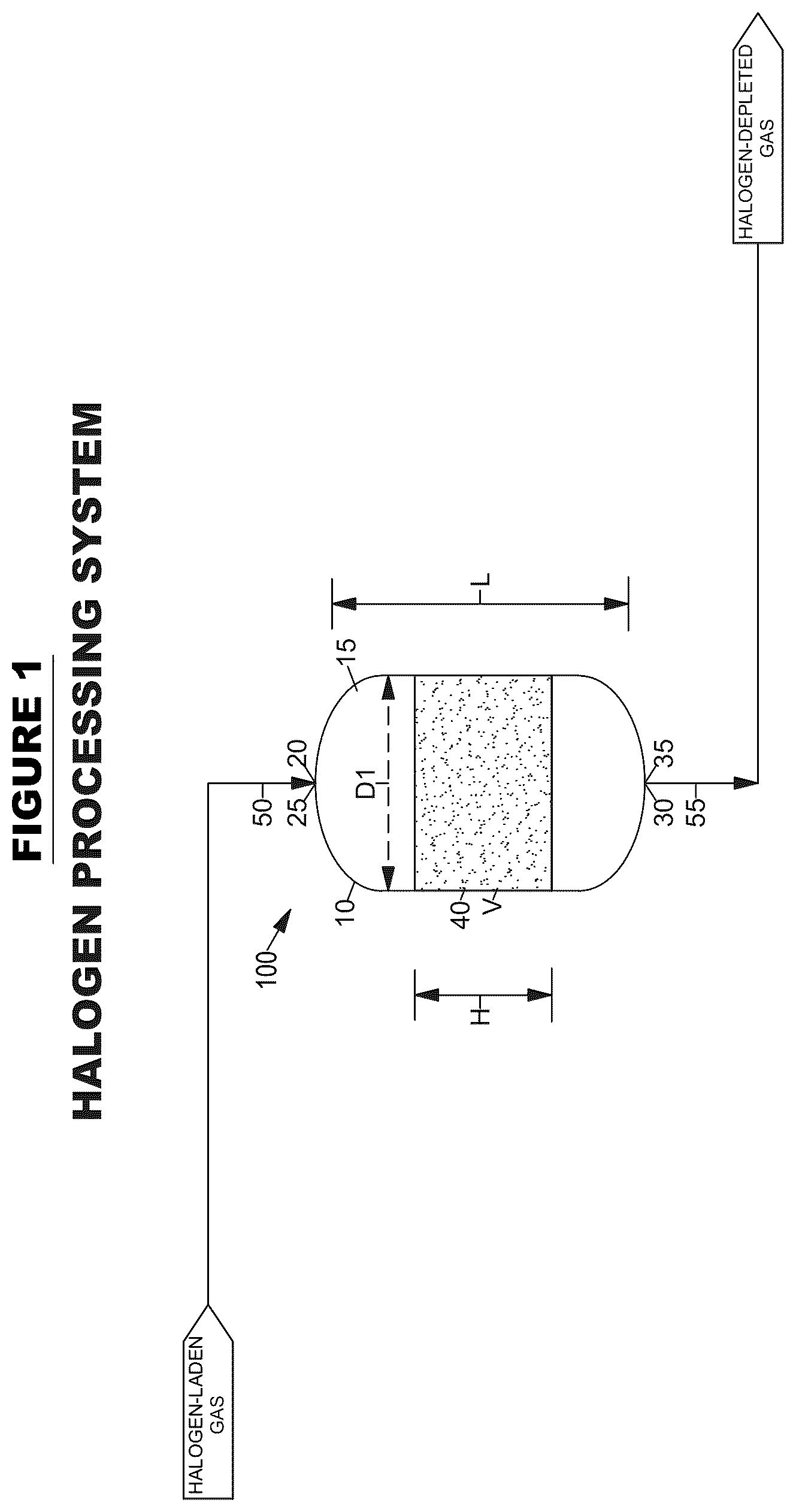 Patent US12496550 — Biogas halogen processing systems and methods — Figure 1