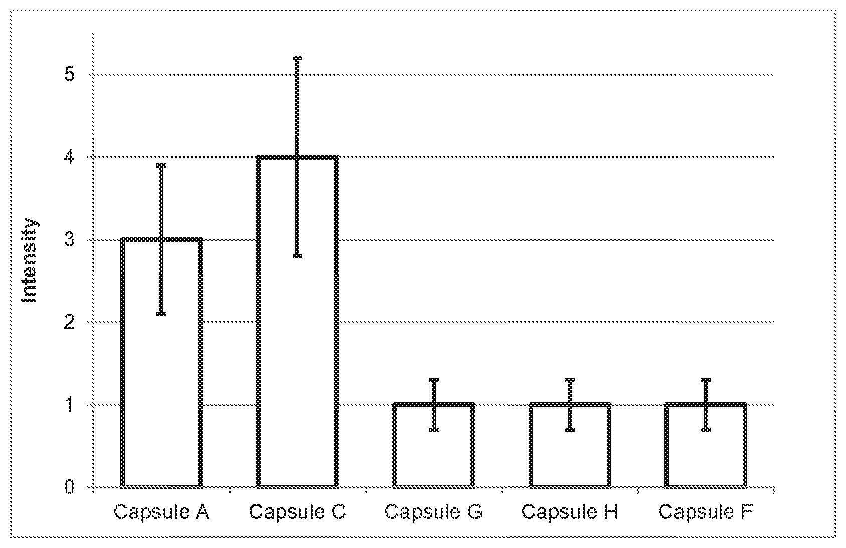 Patent US12496566 Figure 1 – Process