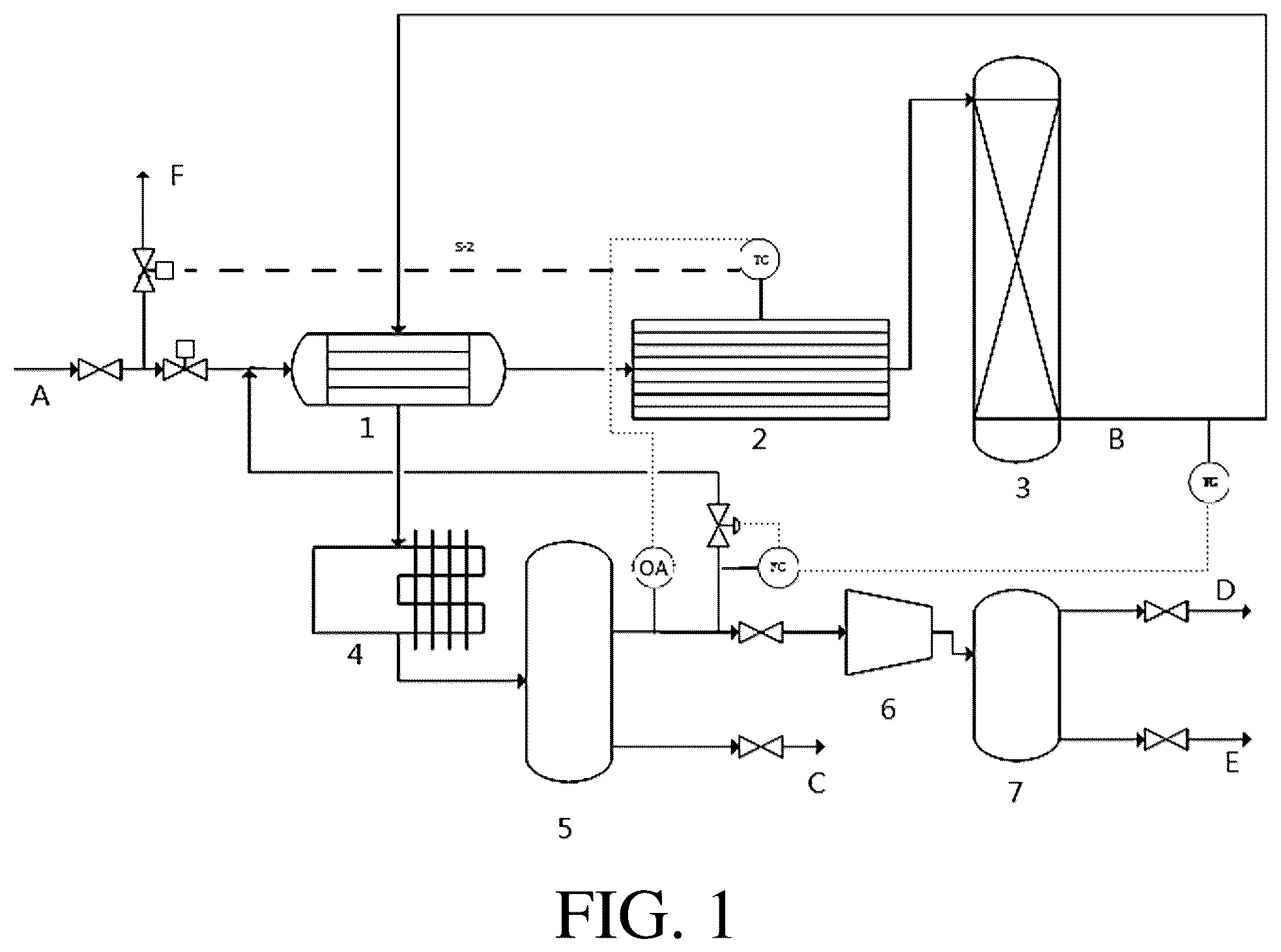 Patent US12496573 — Catalyst and catalytic oxidation-deoxidation method for unsaturated hydrocarbon-containing gas — Figure 1
