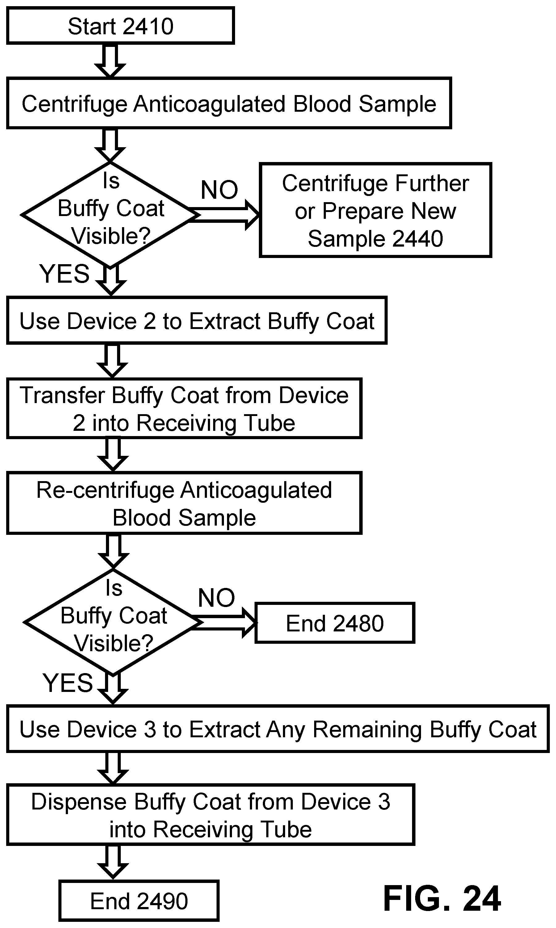 Patent US12496576 Figure 20 – Apparatus and method for collecting liquid samples