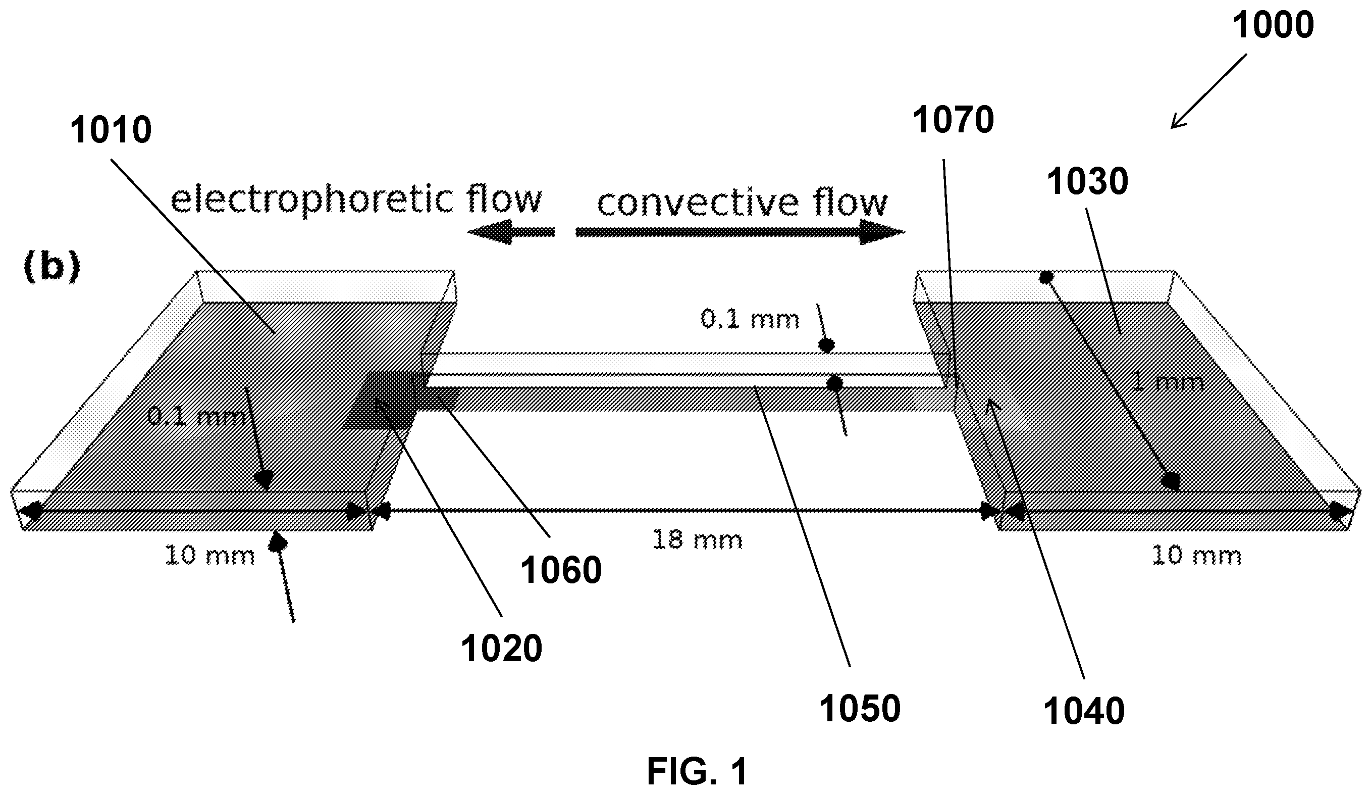 Patent US12496583 — Microfluidic trap — Figure 1