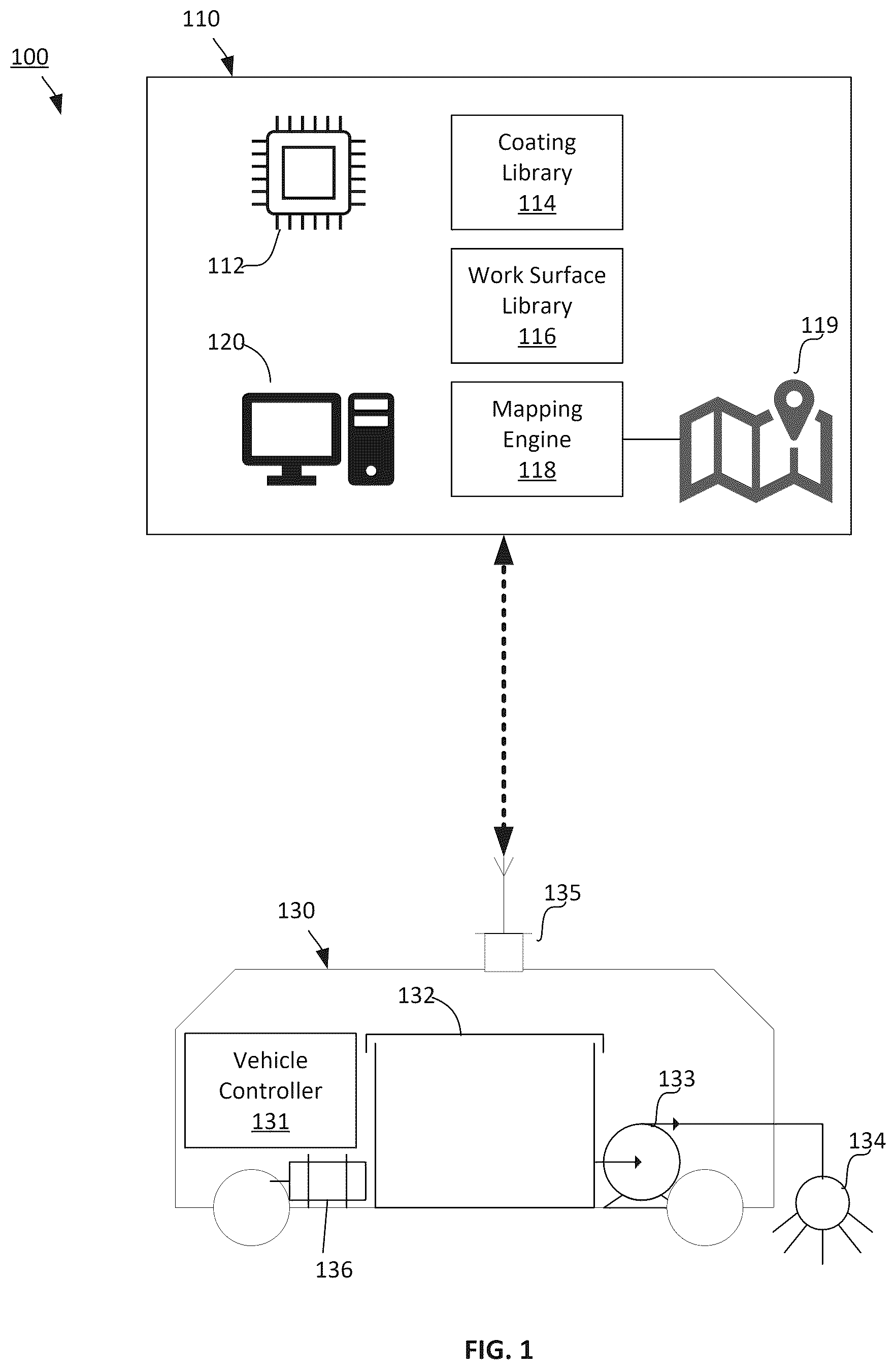 Patent US12496604 Figure 1 – Systems and methods for automated material application rate control