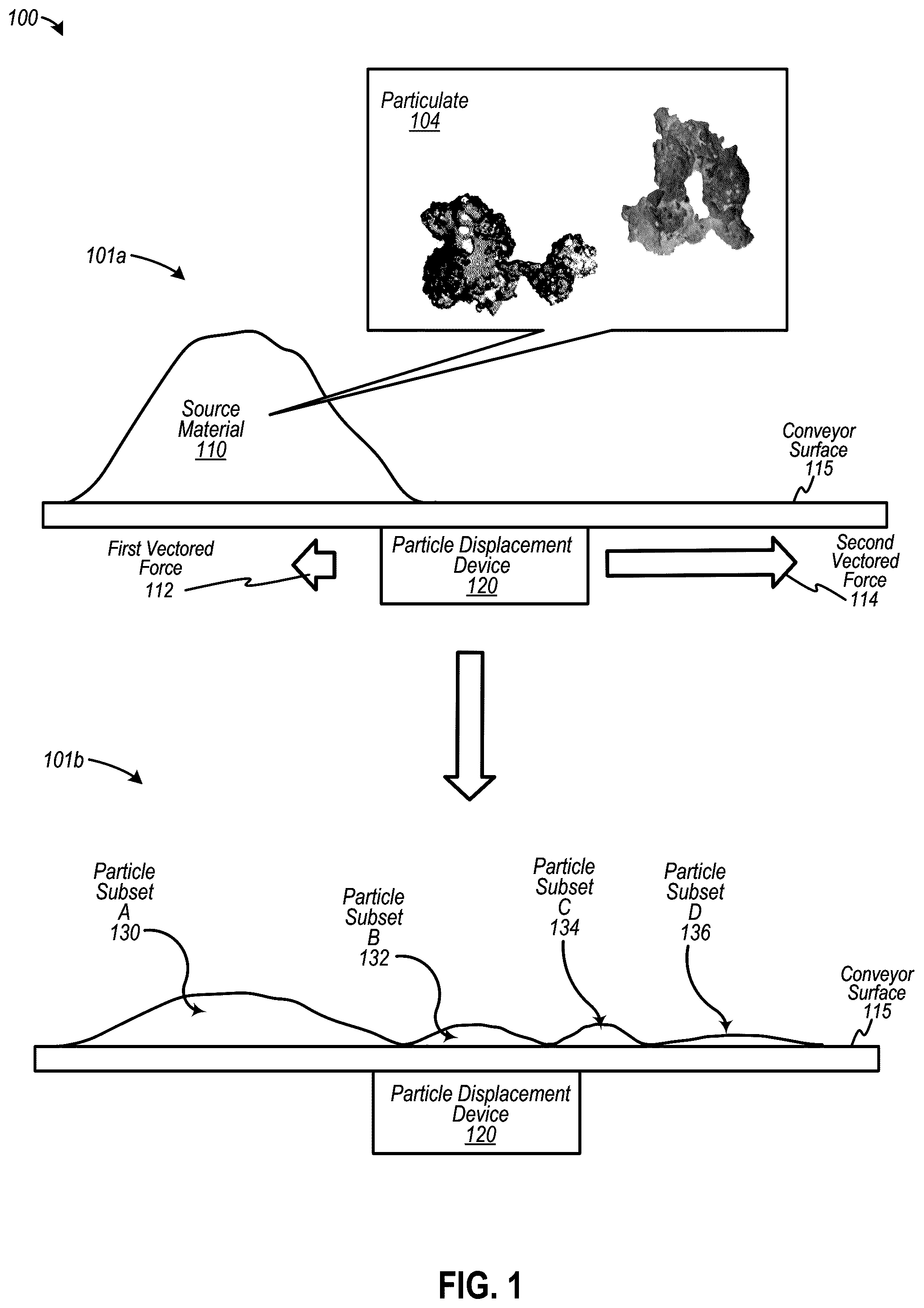 Patent US12496616 — Automated particle separation extracted from soil including regolith associated with any geologic environment — Figure 1