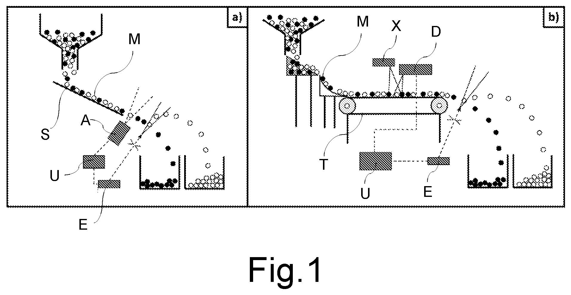 Patent US12496617 — X-ray separator for sorting metals from recycled material — Figure 1