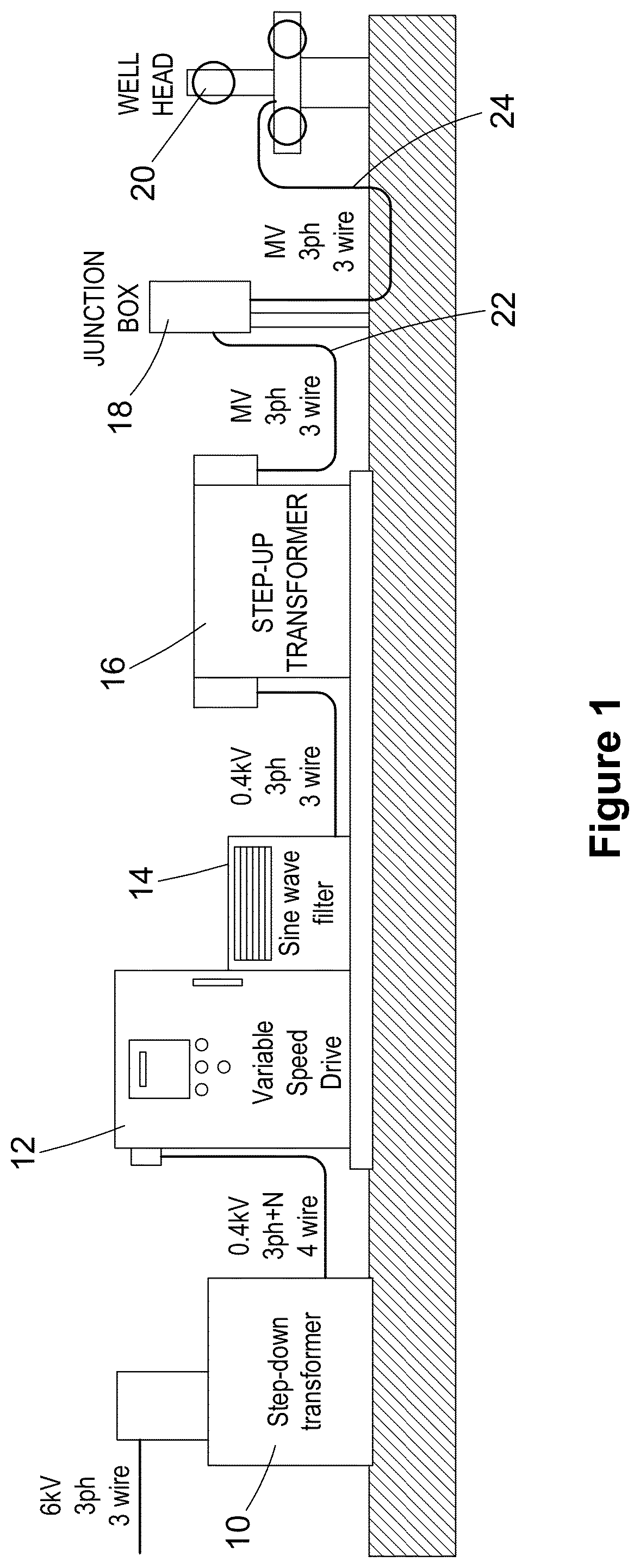 Patent US12496627 Figure 1 – Method, system and signal generator for treating a device to resist formation and build-up of scale deposits
