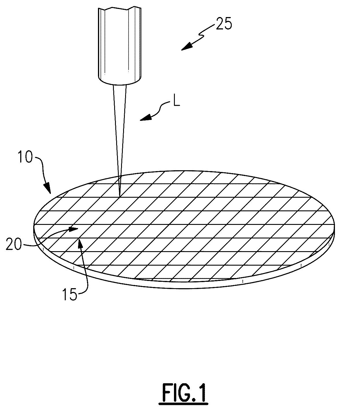 Patent US12496659 Figure 1 – Method of optimizing laser cutting of wafers for producing integrated circuit dies