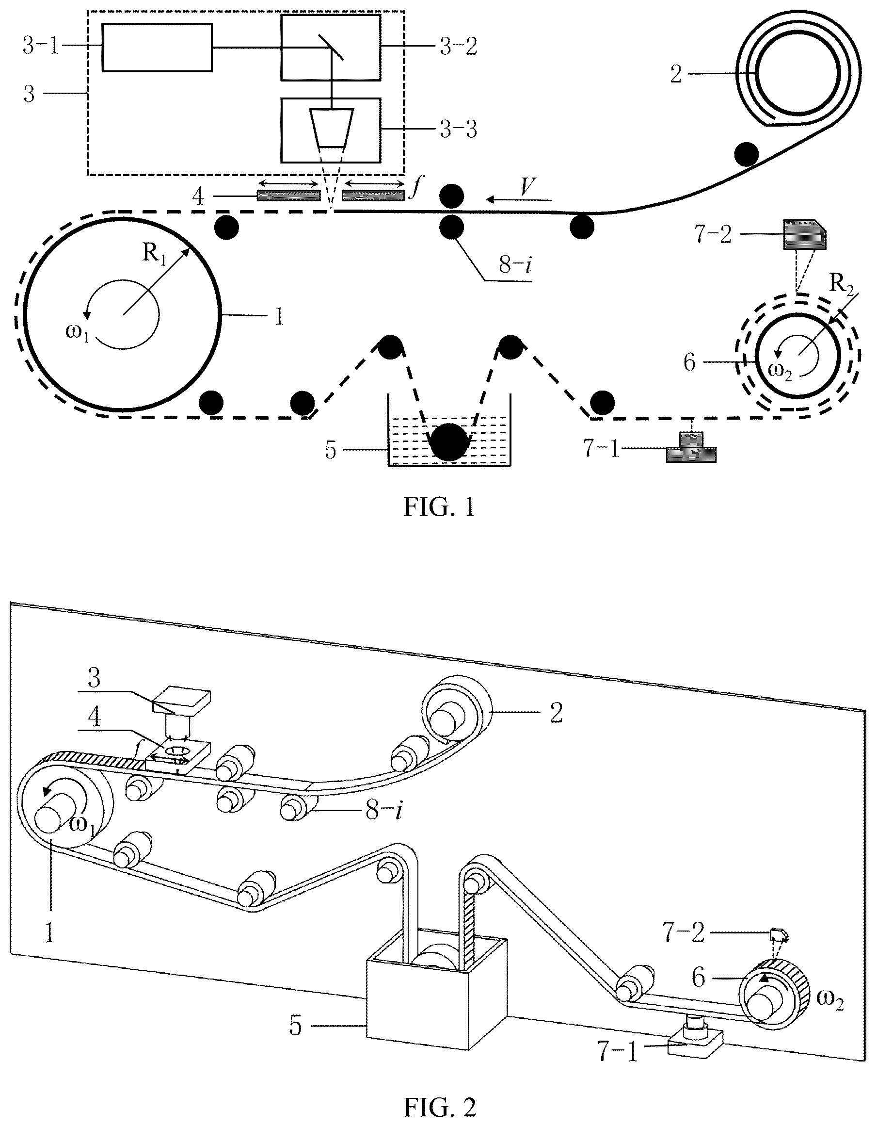 Patent US12496660 — Ultra-long steel strip grating manufacturing system and manufacturing method using femtosecond laser with spatiotemporal parameters cooperative control — Figure 1