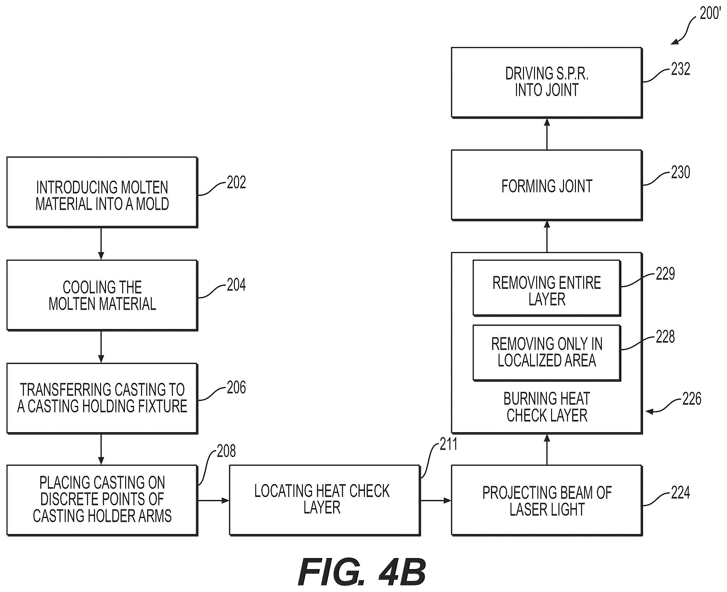 Patent US12496661 Figure 11 – Method of removal of heat checking