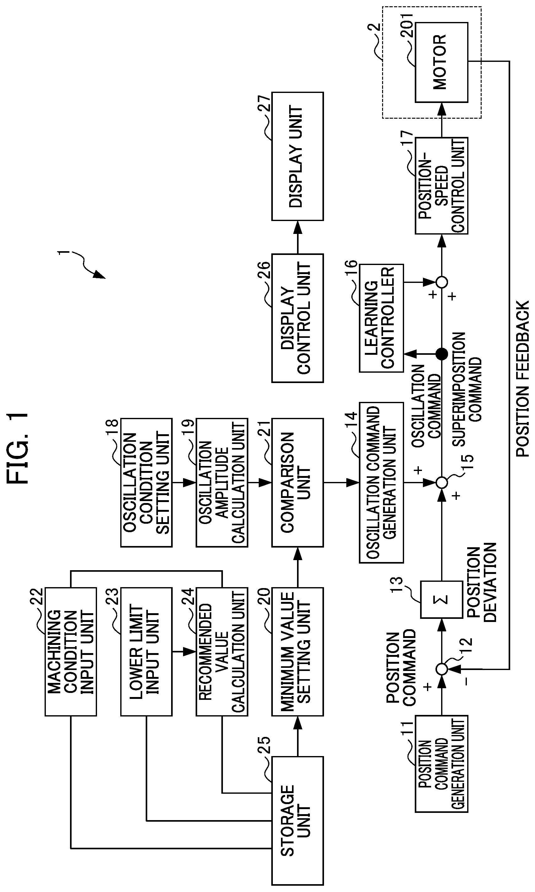 Patent US12496671 — Control device for machine tool — Figure 1