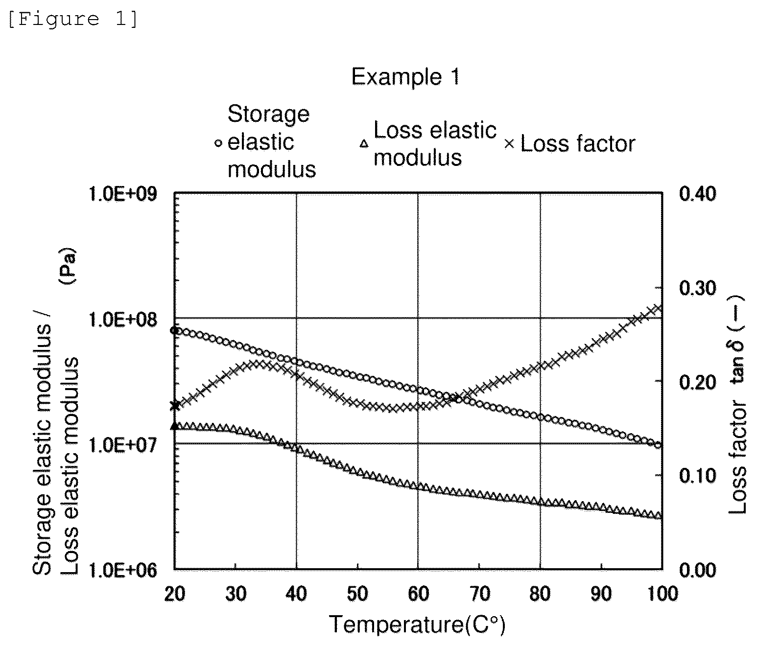 Patent US12496680 — Polishing pad and method for manufacturing polished product — Figure 1