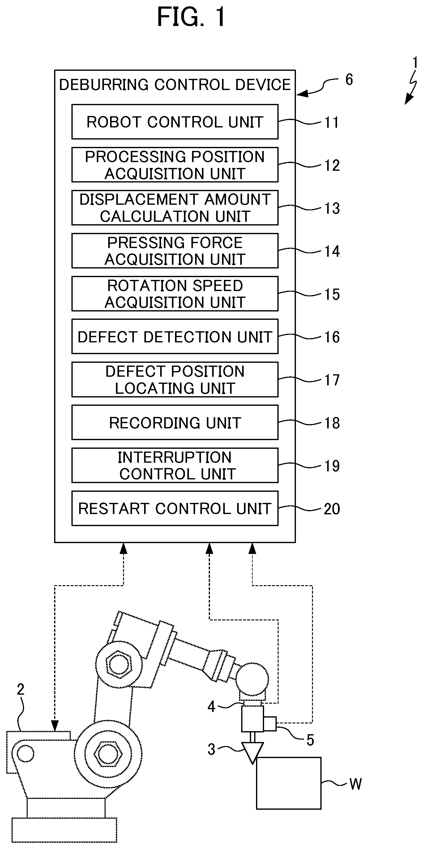 Patent US12496683 — Deburring control device, and deburring system — Figure 1