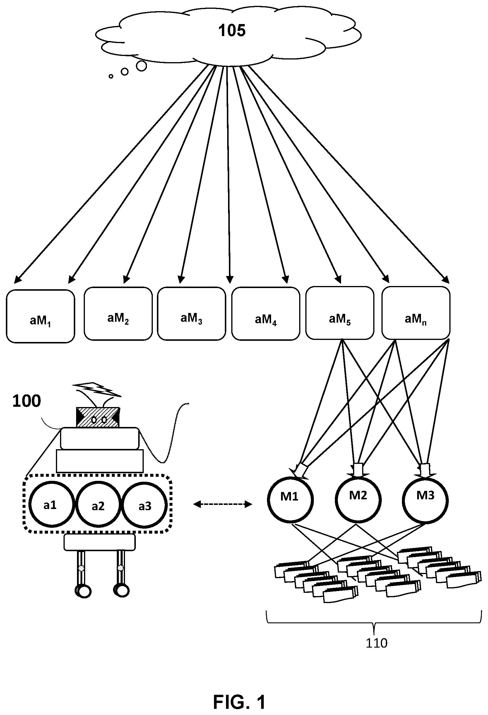 Patent US12496713 — Autonomous and semi-autonomous multifunctional medical robots, teams and systems — Figure 1