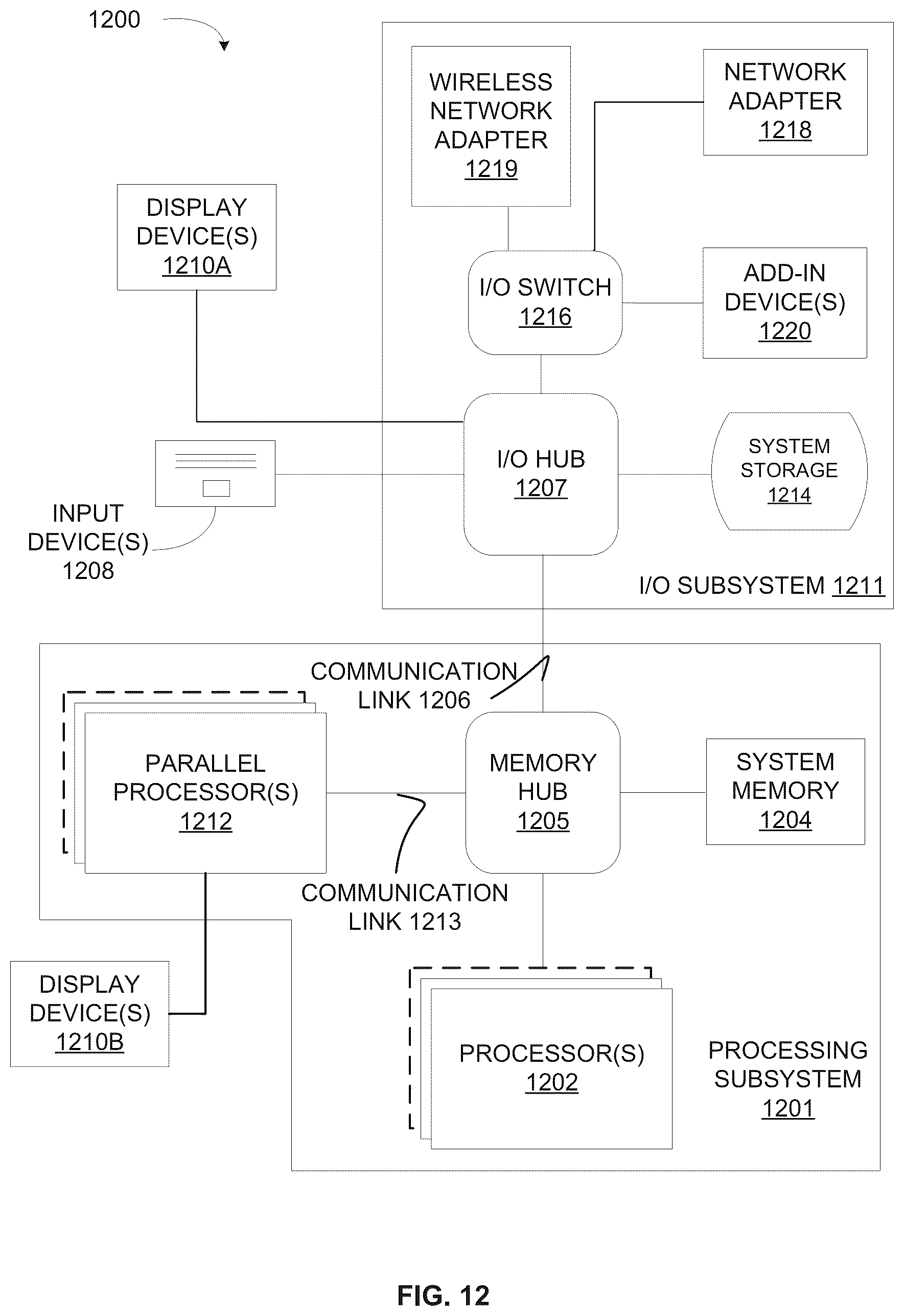 Patent US12496714 Figure 19 – Collision-free motion generation