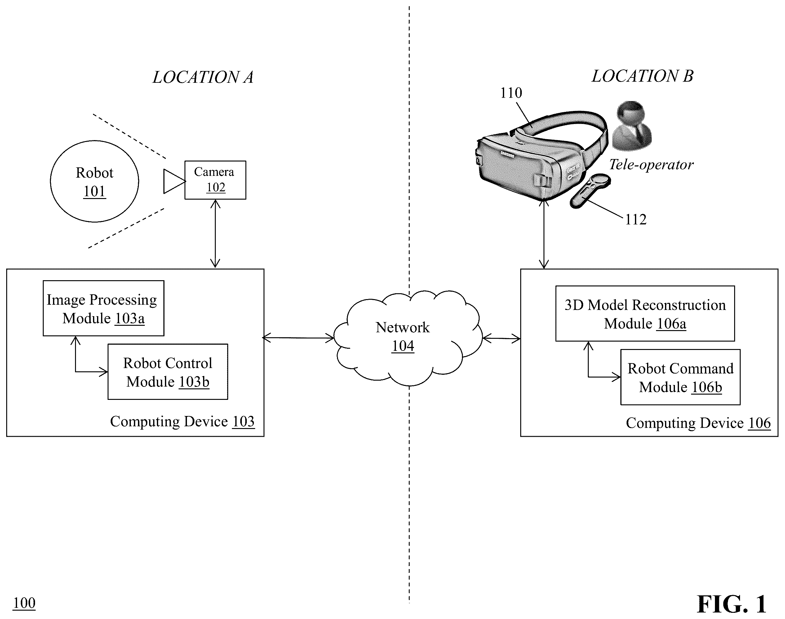 Patent US12496721 Figure 1 – Virtual presence for telerobotics in a dynamic scene